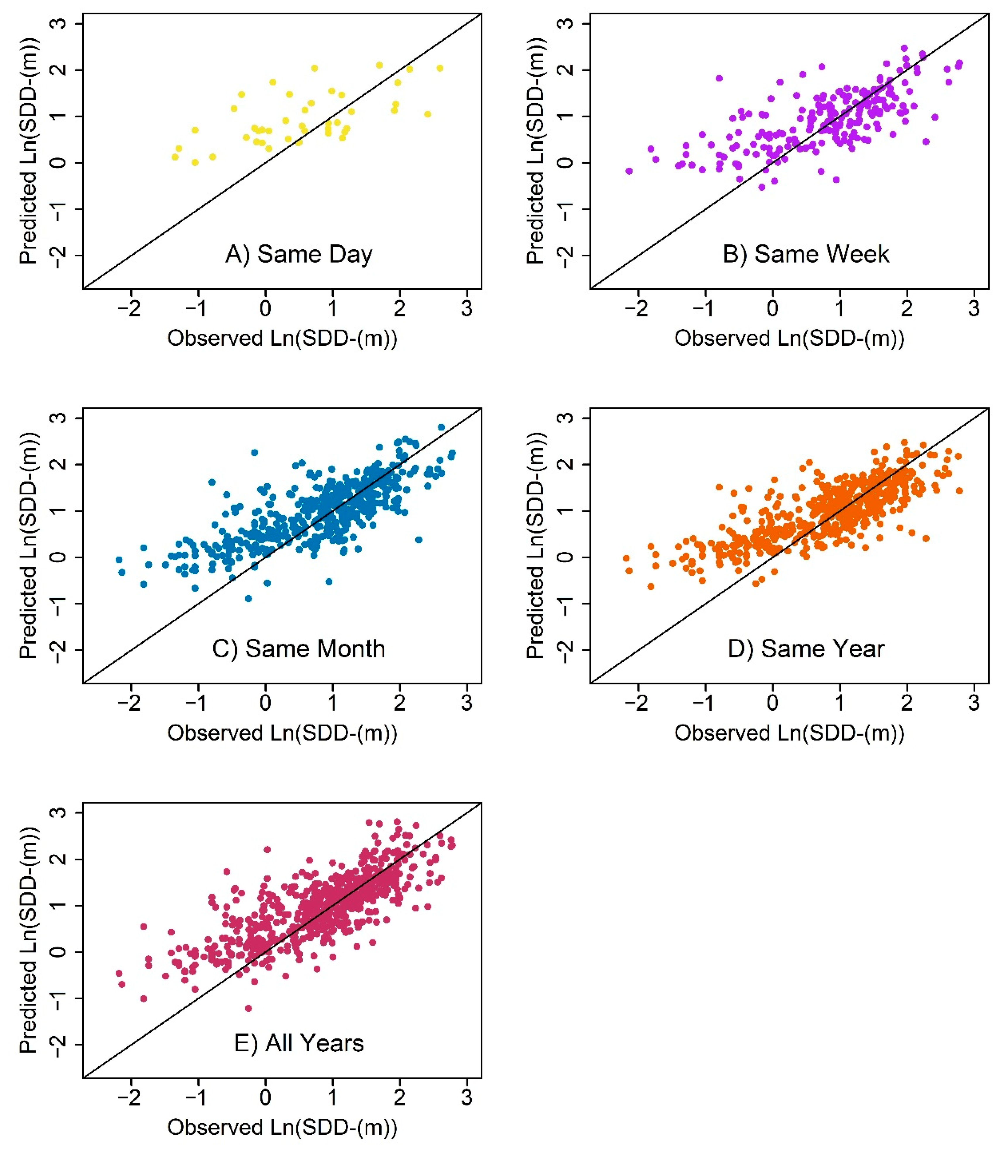 Remotesensing 13 01257 g008 Remotesensing 13 01257 g008