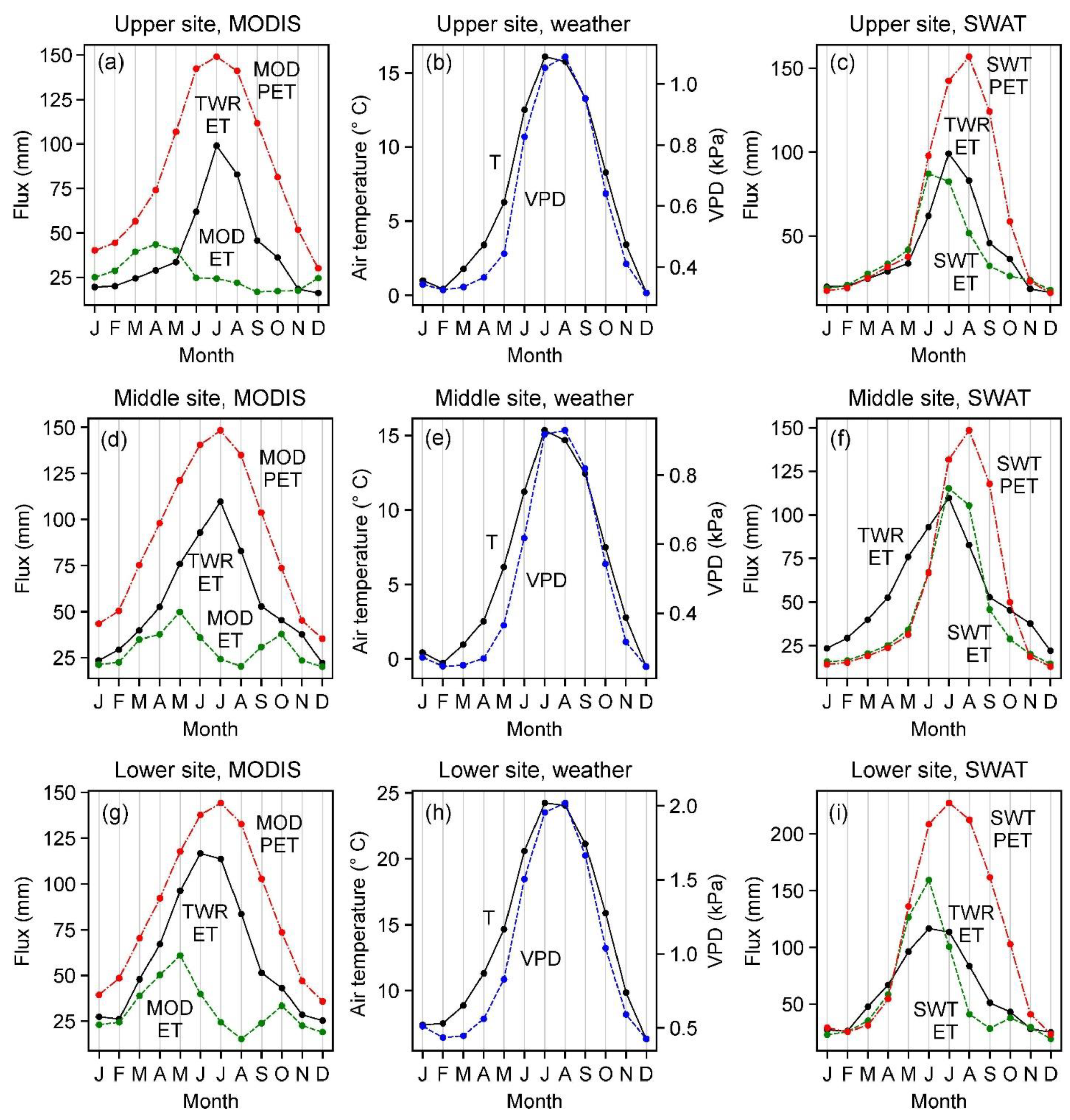 Remotesensing 13 01258 g005 Remotesensing 13 01258 g005