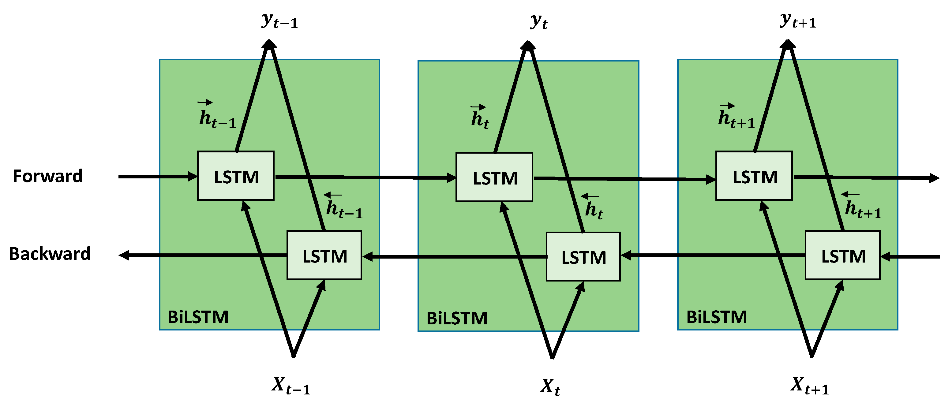 Remotesensing 13 01259 g005