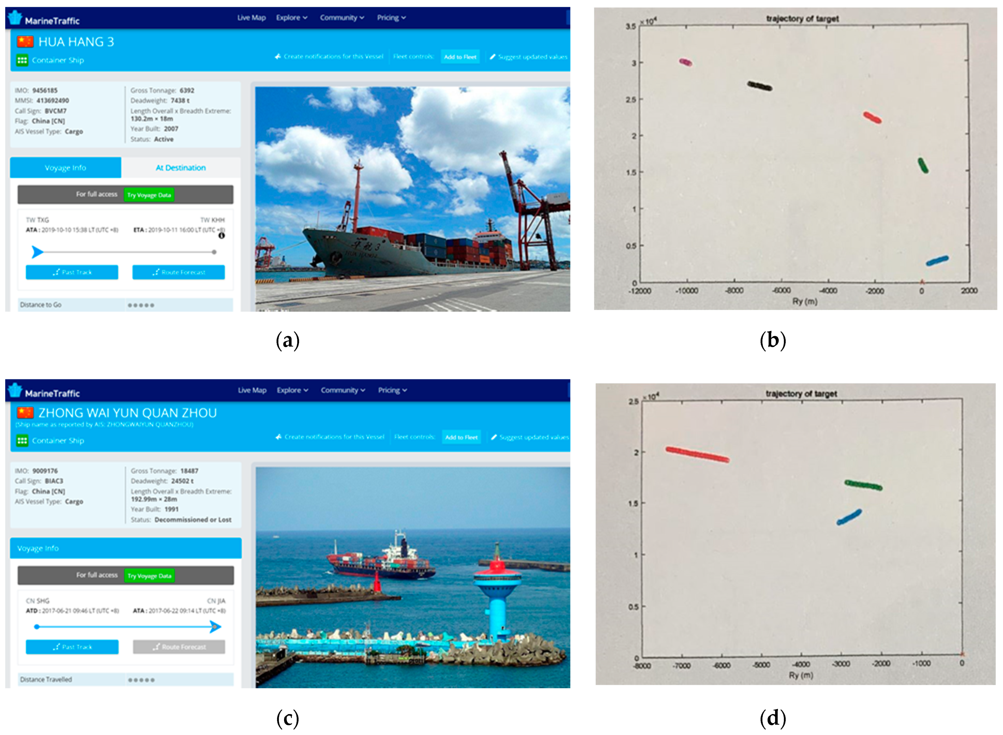 Remotesensing 13 01259 g009
