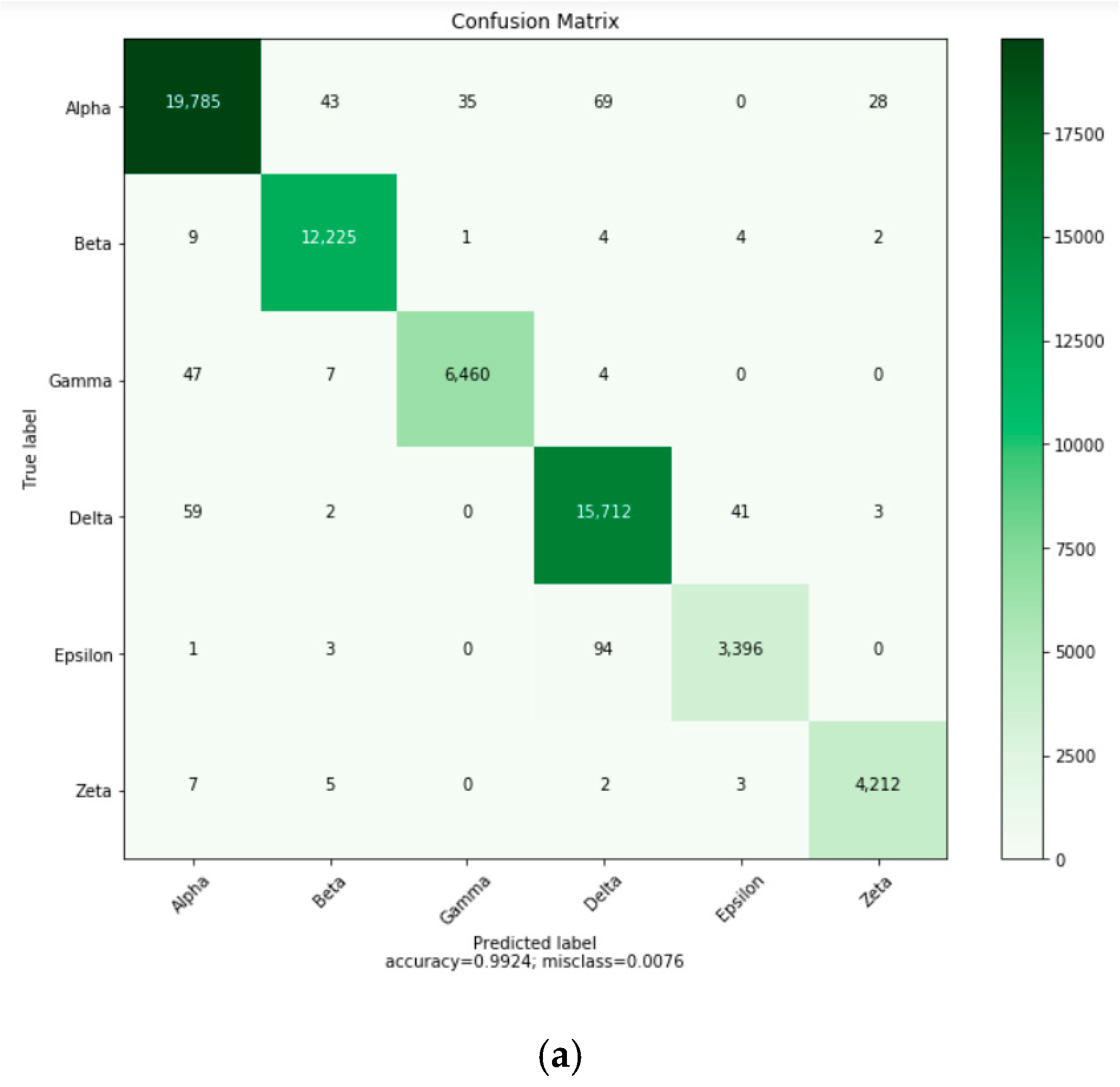Remotesensing 13 01259 g010a