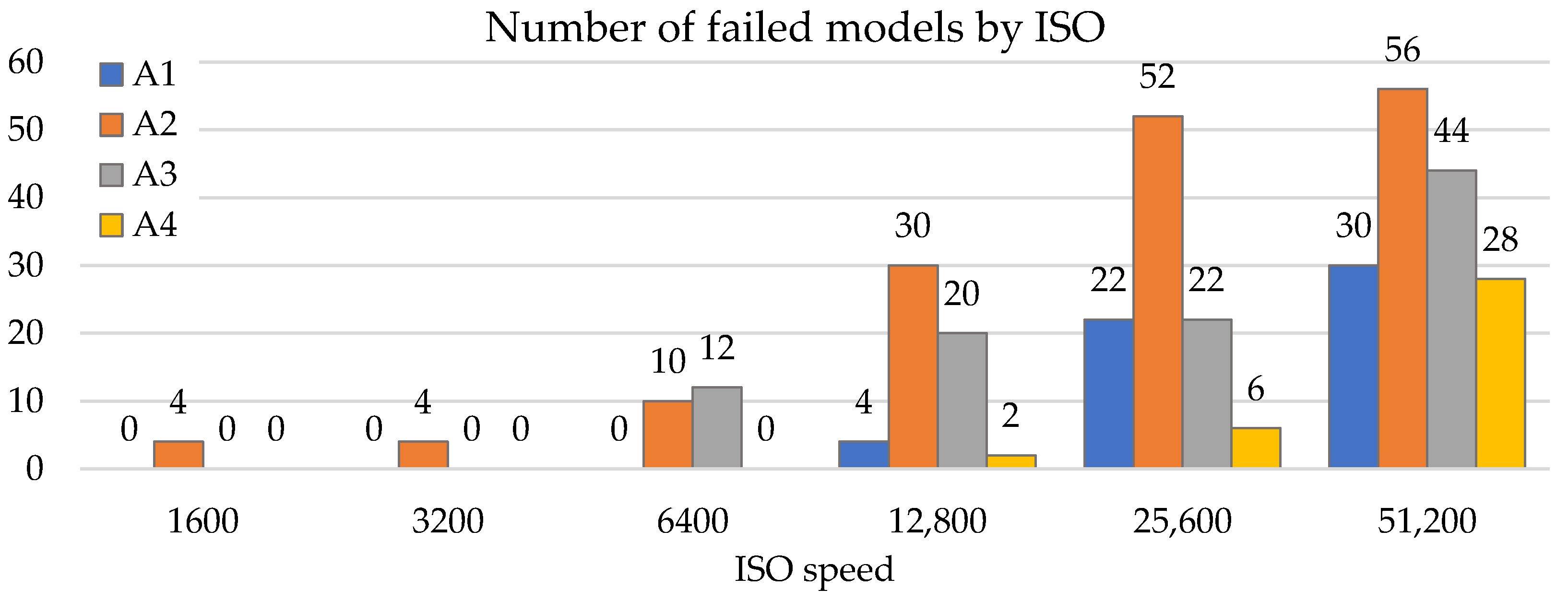 Remotesensing 13 01261 g010