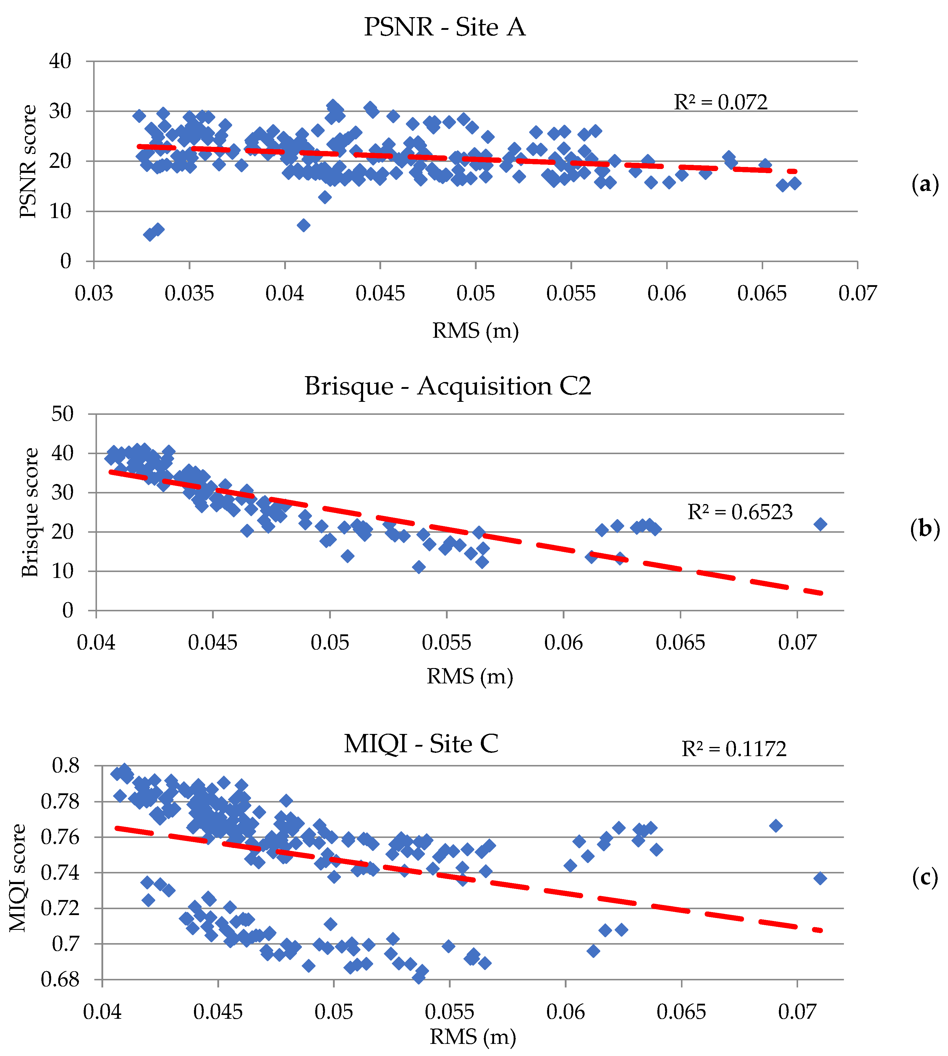 Remotesensing 13 01261 g011