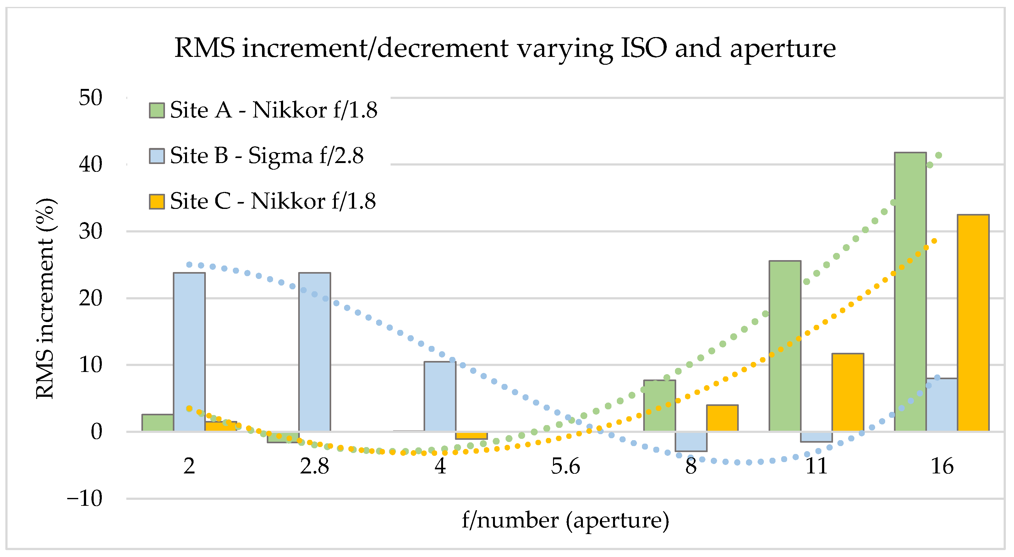 Remotesensing 13 01261 g012