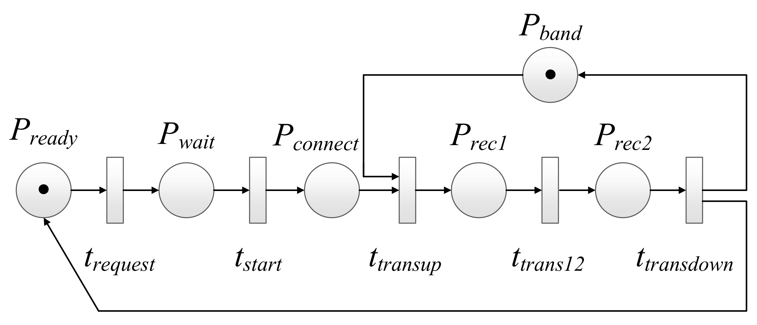 Remotesensing 13 01262 g005