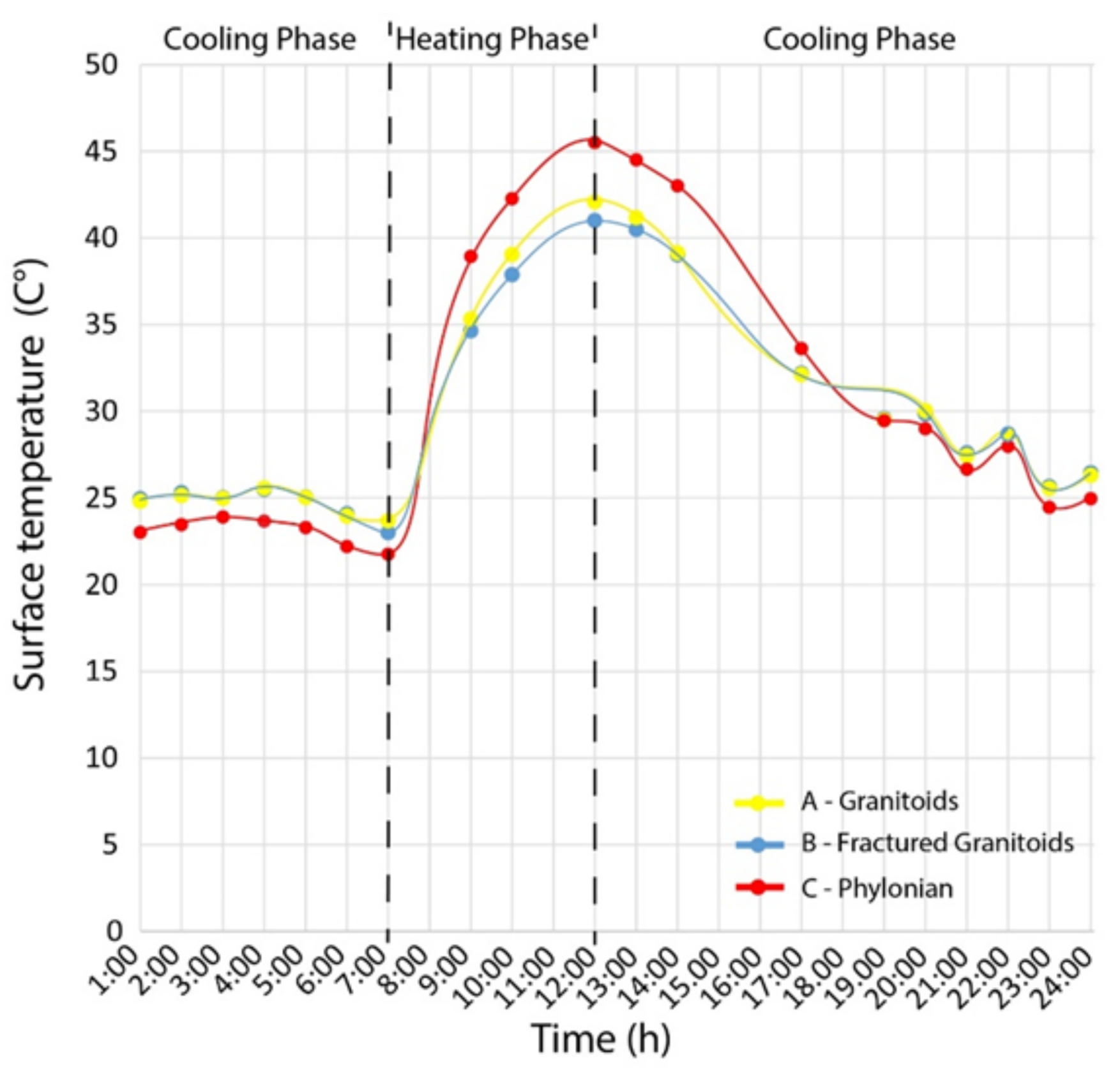Remotesensing 13 01265 g004 Remotesensing 13 01265 g004