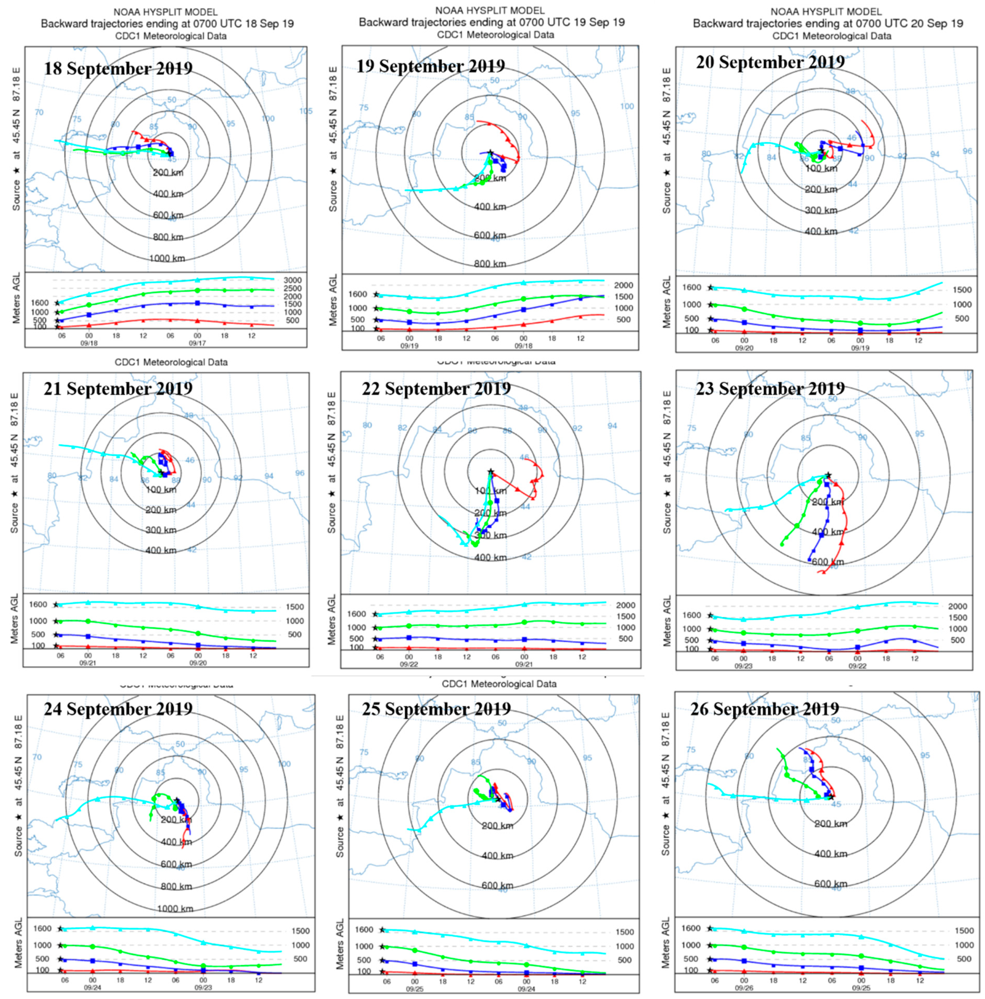 Remotesensing 13 01267 g008 Remotesensing 13 01267 g008