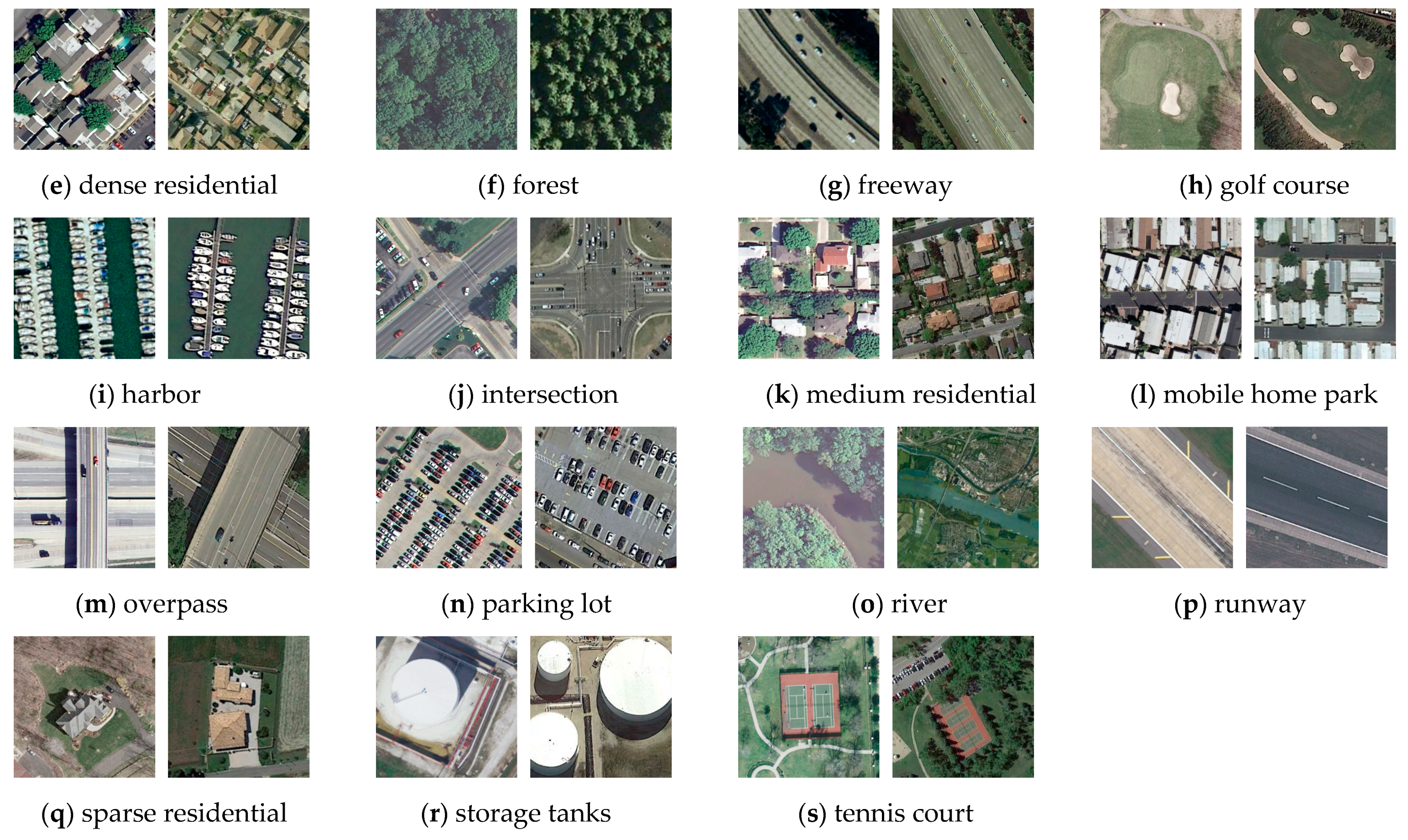 Remotesensing 13 01270 g008b Remotesensing 13 01270 g008b