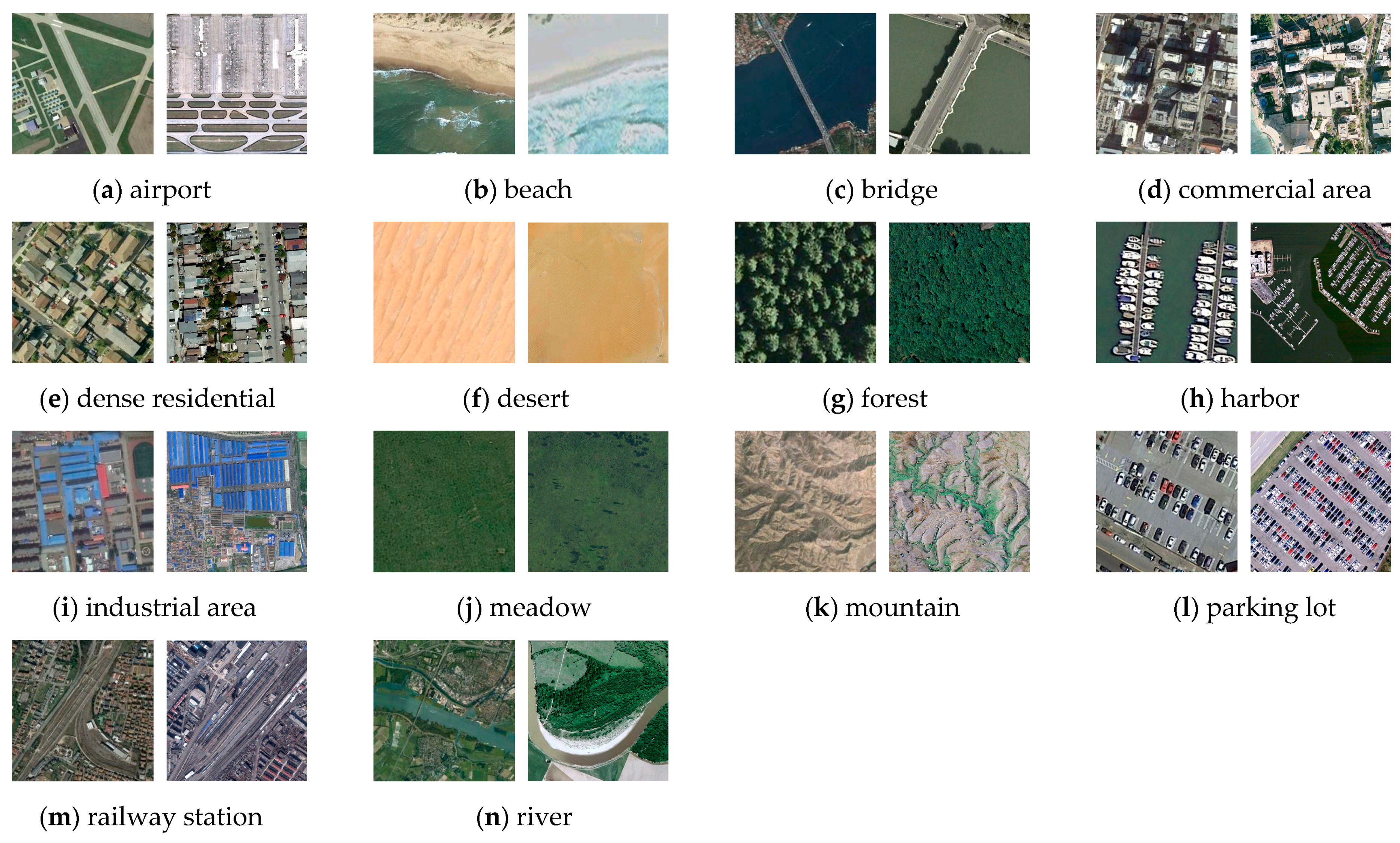 Remotesensing 13 01270 g011 Remotesensing 13 01270 g011