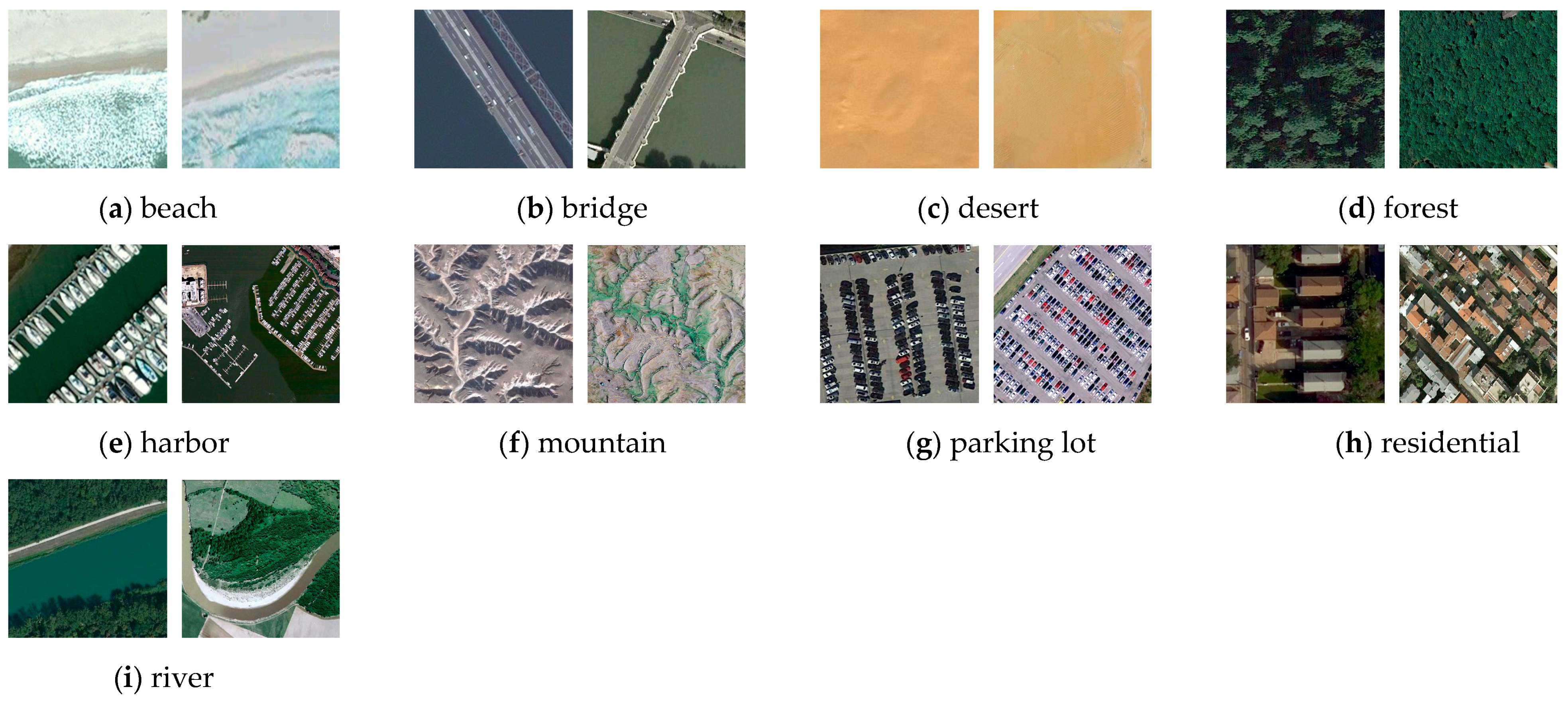 Remotesensing 13 01270 g013 Remotesensing 13 01270 g013