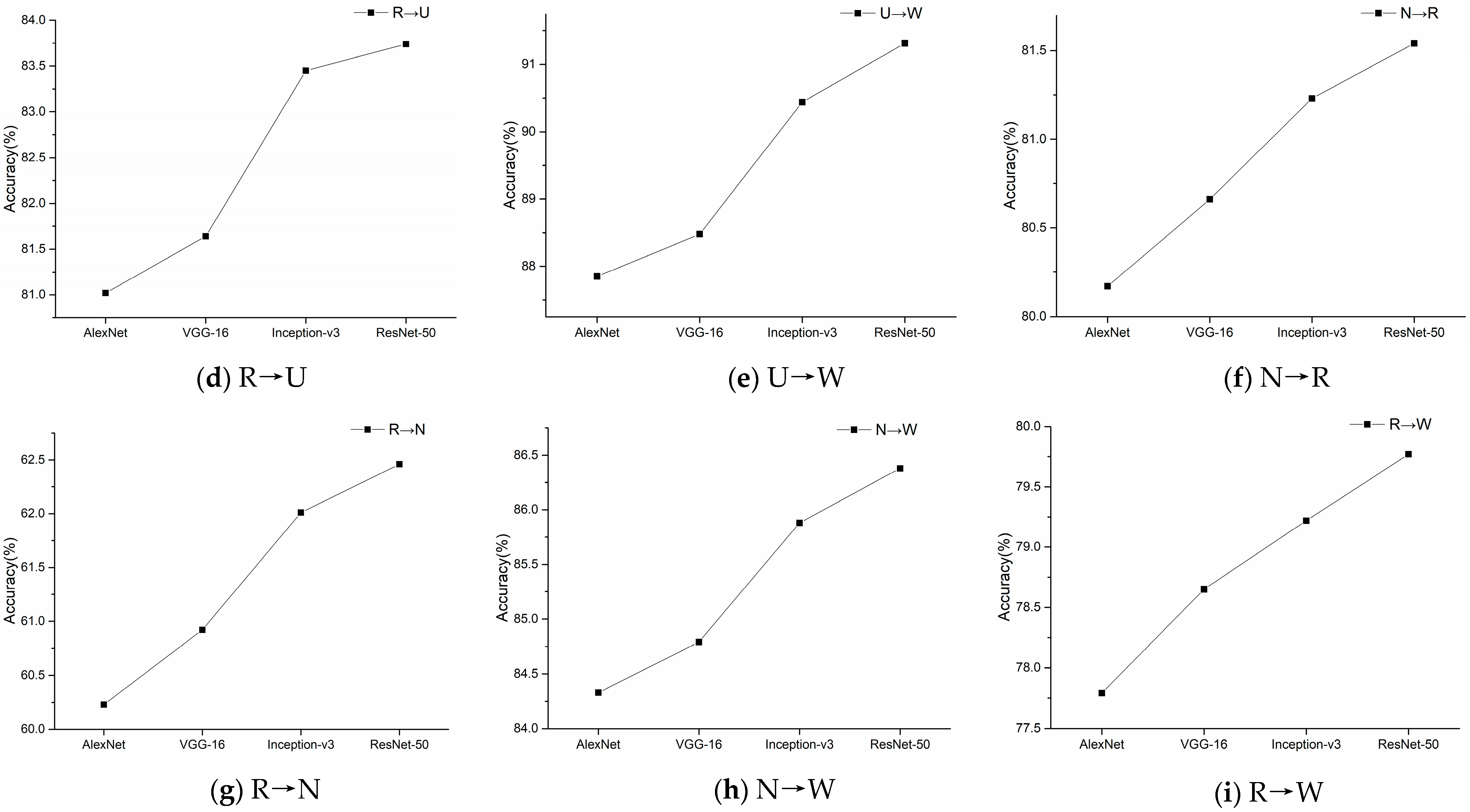 Remotesensing 13 01270 g016b Remotesensing 13 01270 g016b