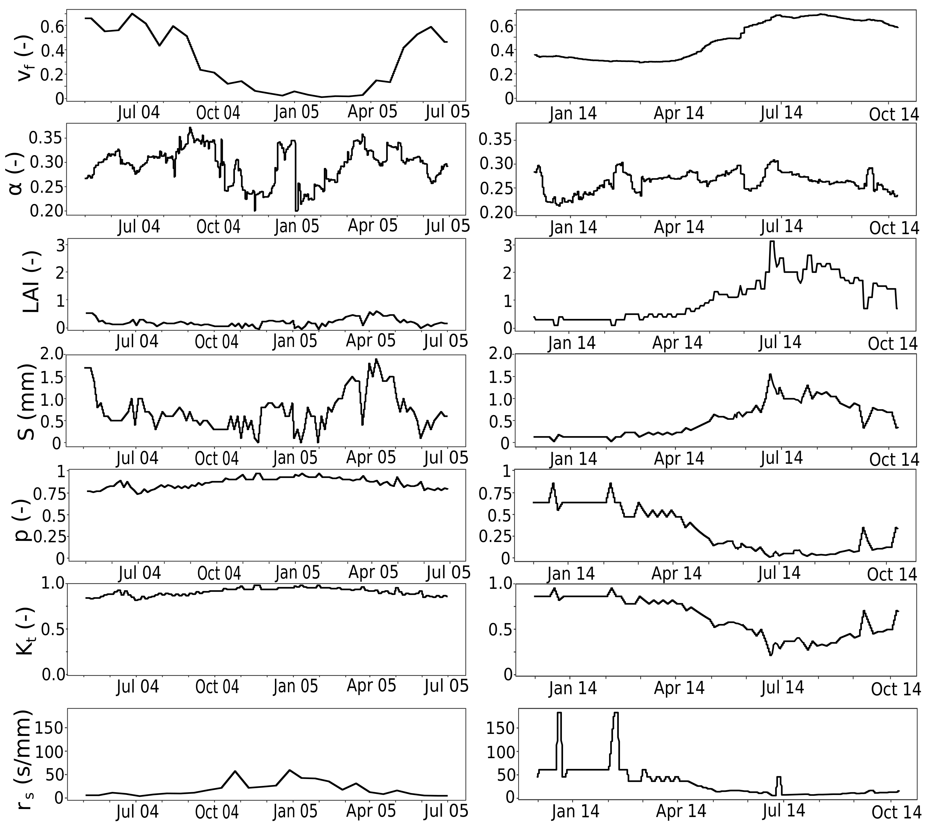 Remotesensing 13 01271 g004