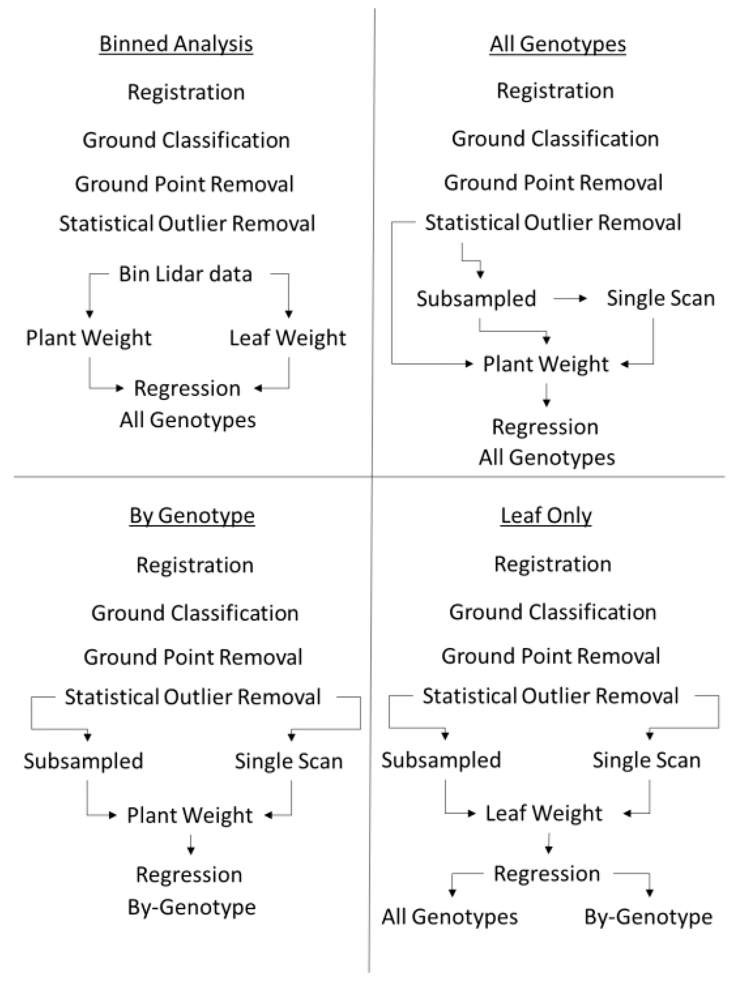 Remotesensing 13 01272 g004