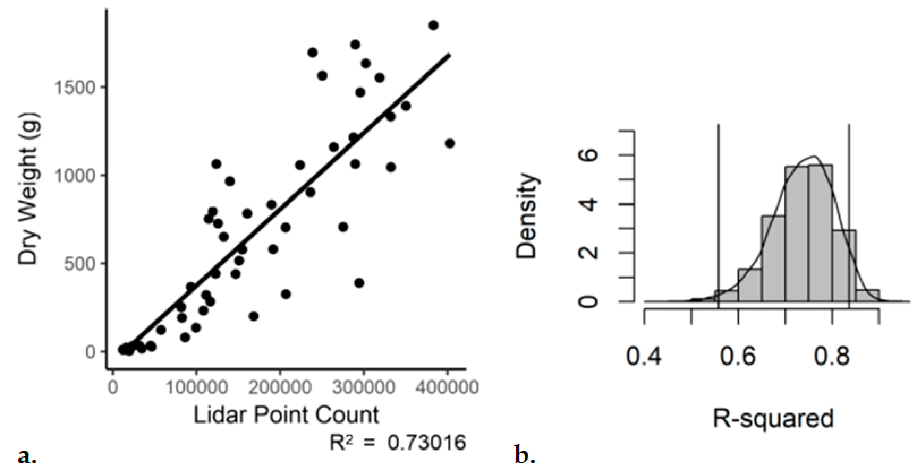 Remotesensing 13 01272 g006