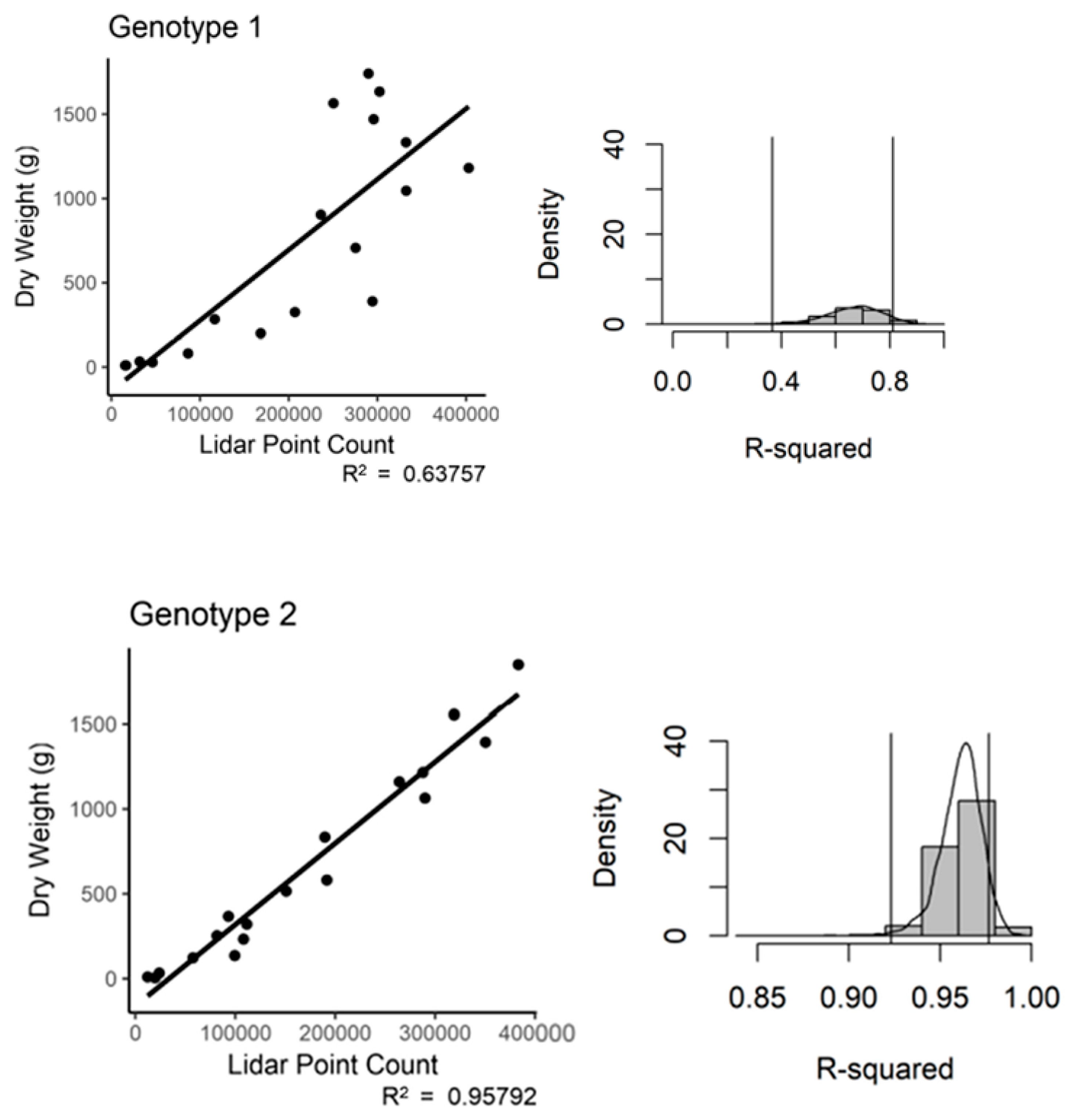Remotesensing 13 01272 g008a