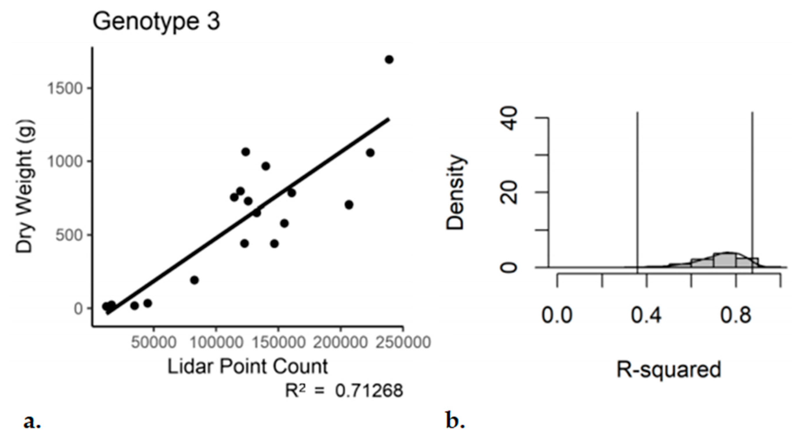 Remotesensing 13 01272 g008b