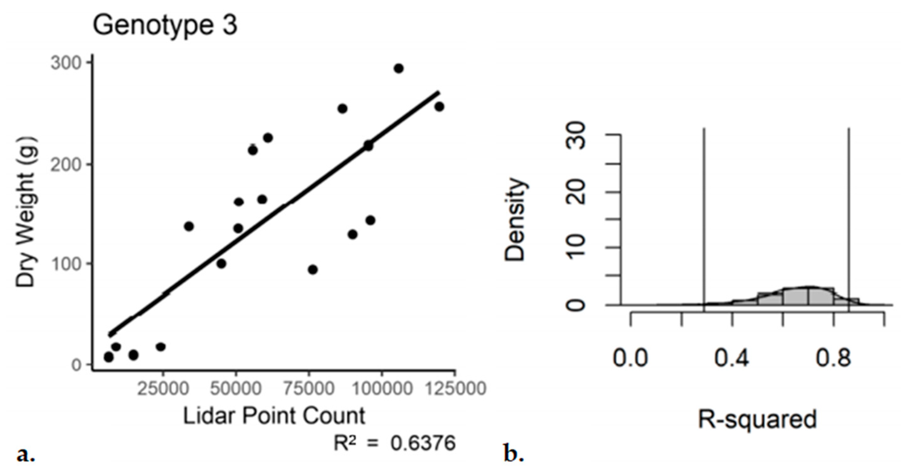 Remotesensing 13 01272 g012