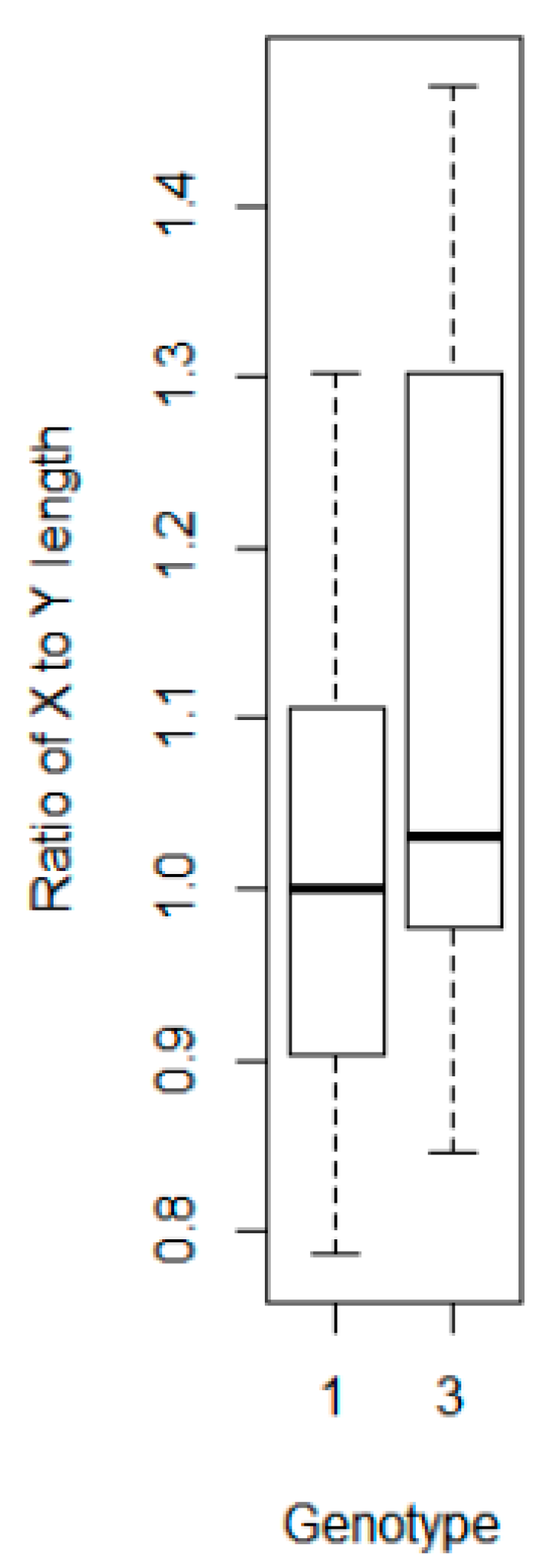 Remotesensing 13 01272 g013