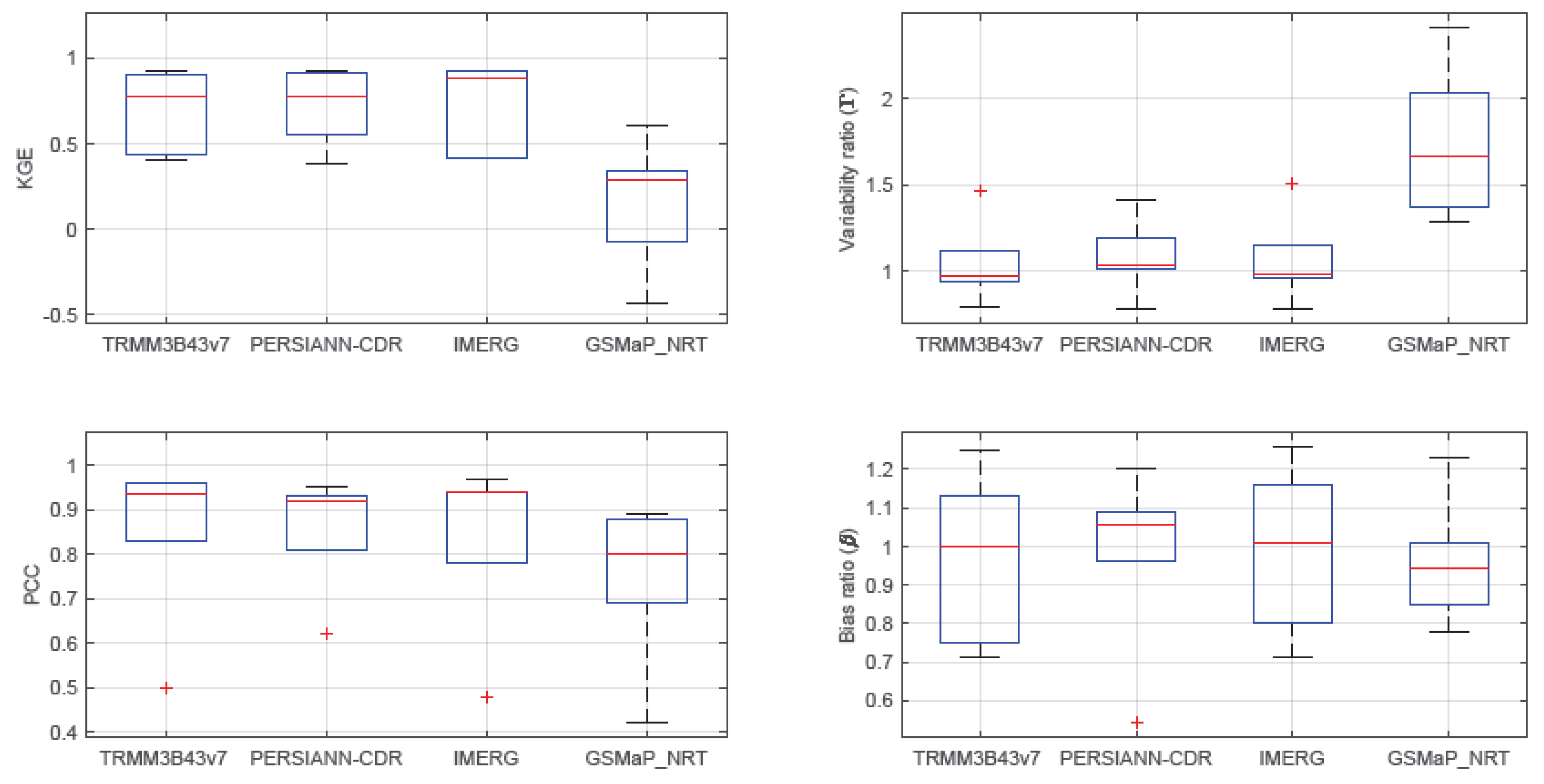 Remotesensing 13 01275 g006 Remotesensing 13 01275 g006