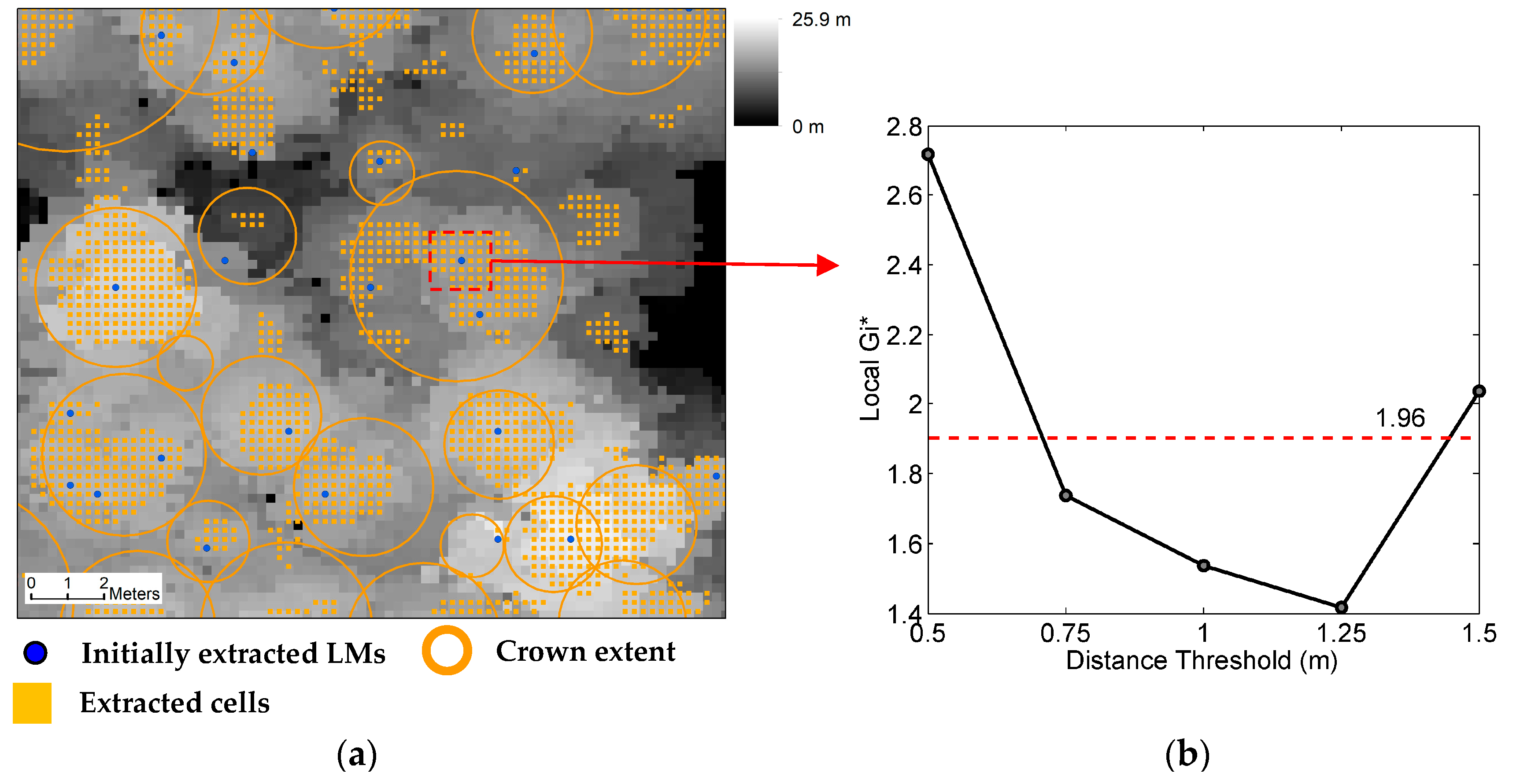 Remotesensing 13 01278 g004 Remotesensing 13 01278 g004