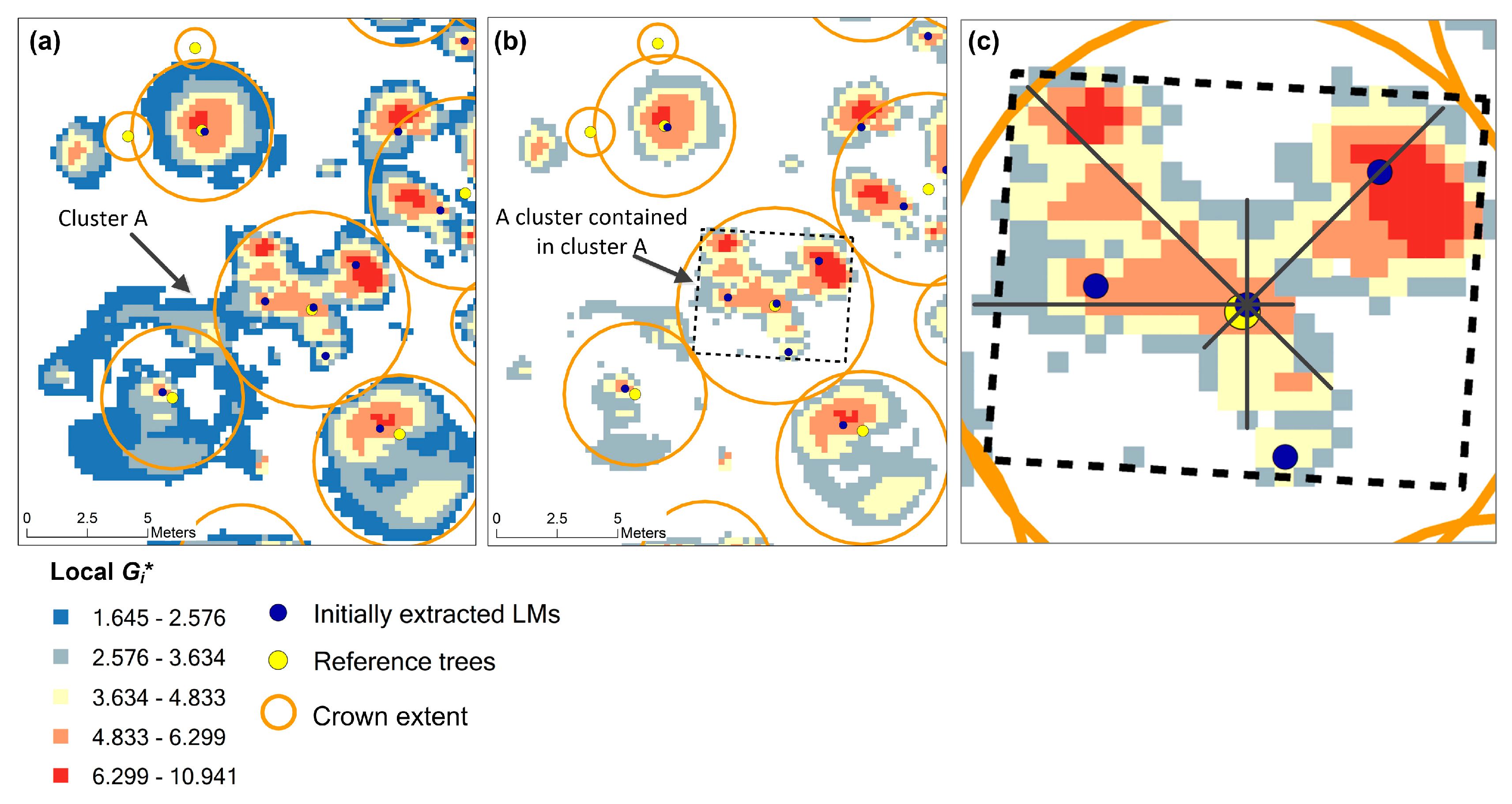 Remotesensing 13 01278 g006 Remotesensing 13 01278 g006