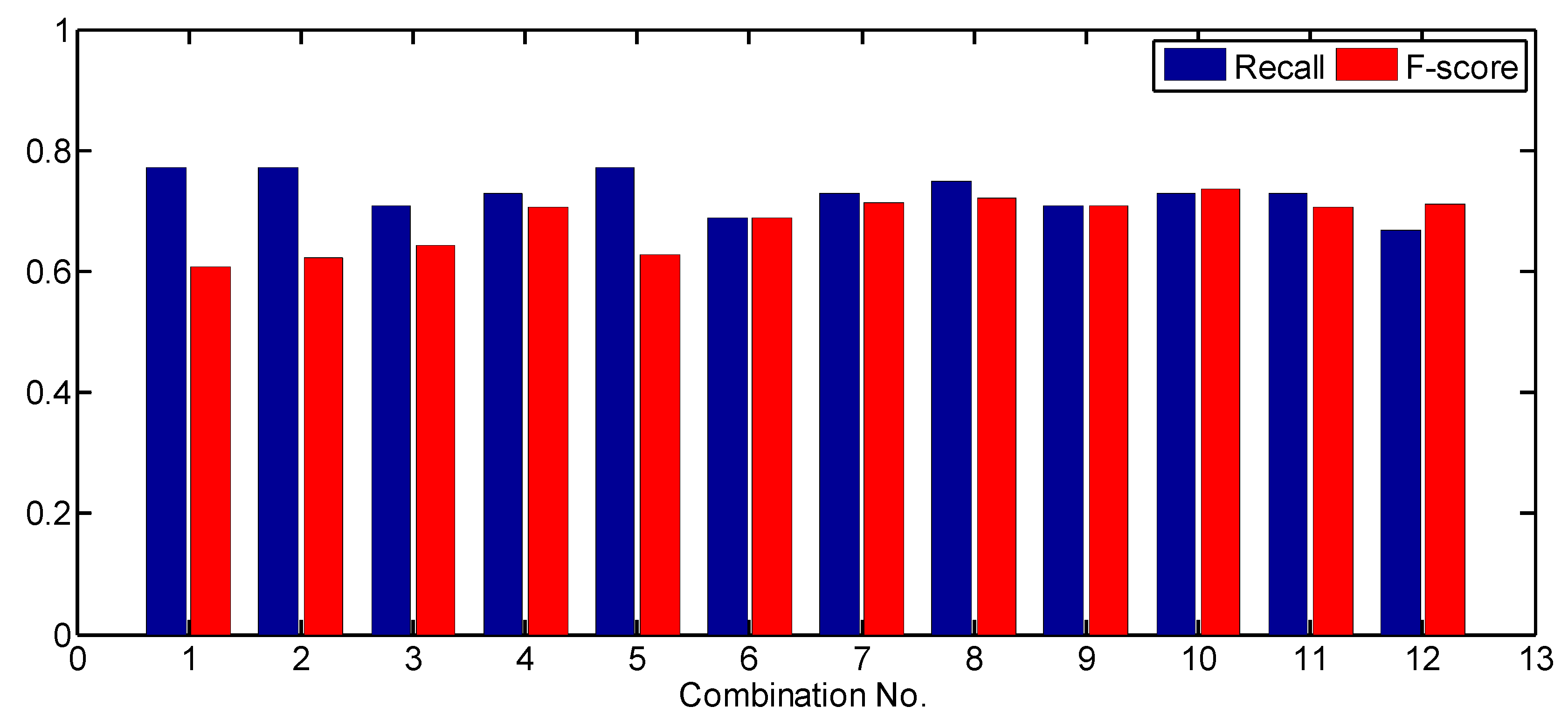 Remotesensing 13 01278 g008 Remotesensing 13 01278 g008