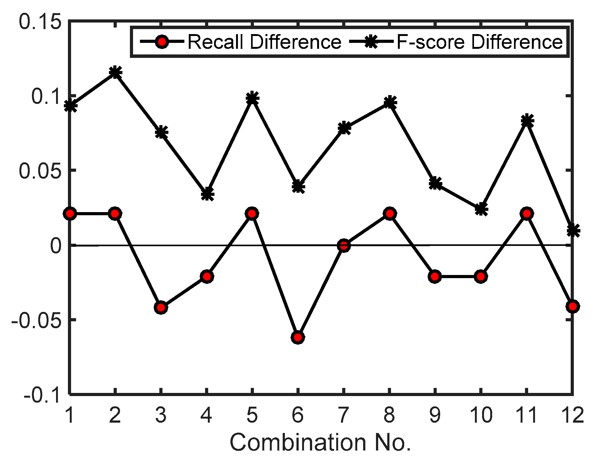 Remotesensing 13 01278 g009 Remotesensing 13 01278 g009