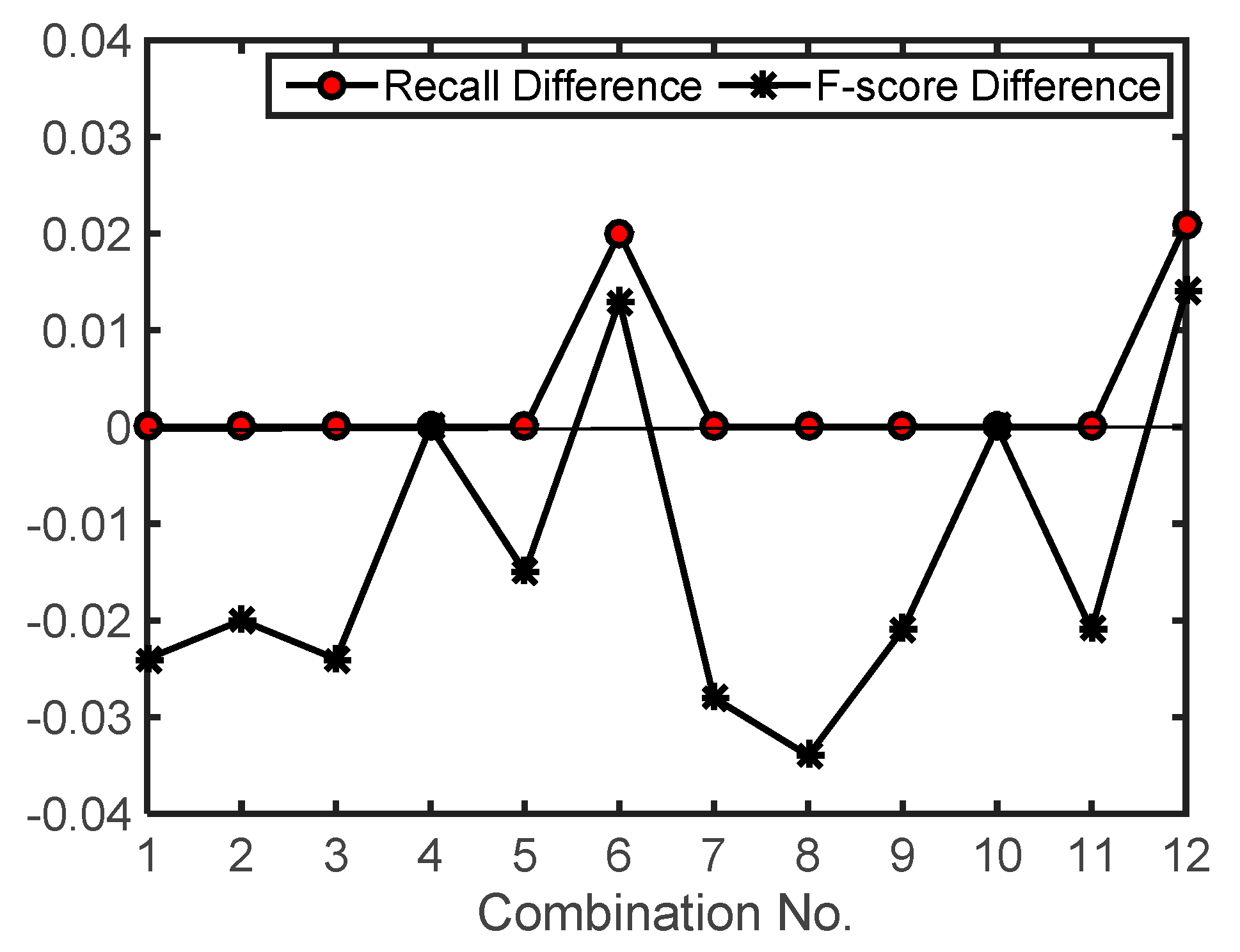 Remotesensing 13 01278 g010 Remotesensing 13 01278 g010