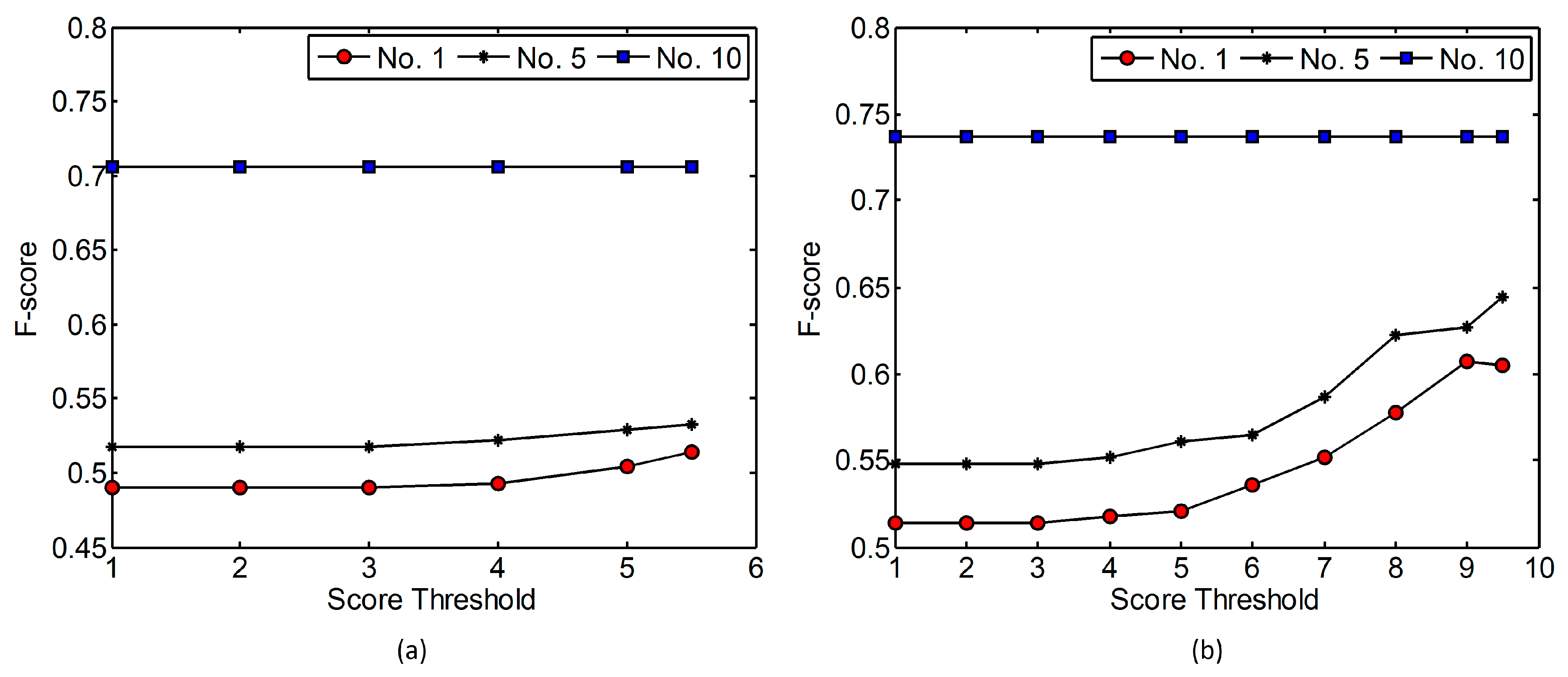 Remotesensing 13 01278 g011 Remotesensing 13 01278 g011