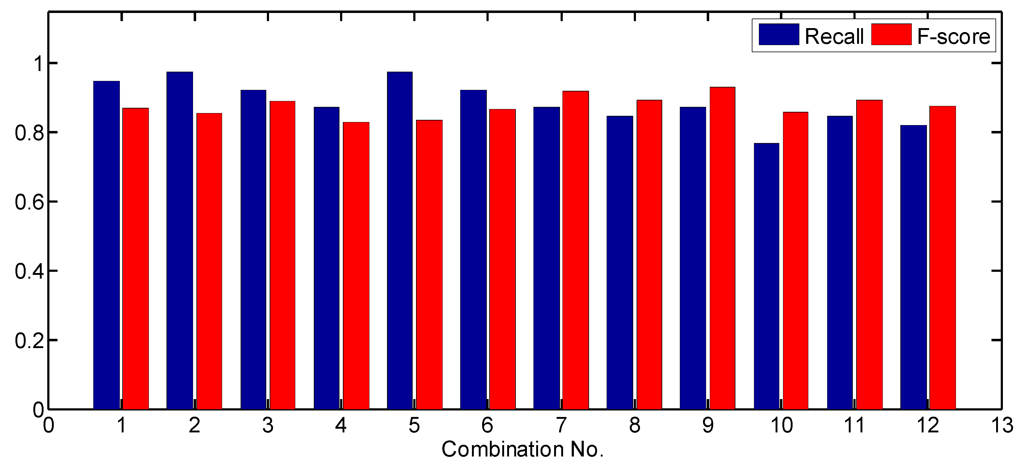 Remotesensing 13 01278 g012 Remotesensing 13 01278 g012
