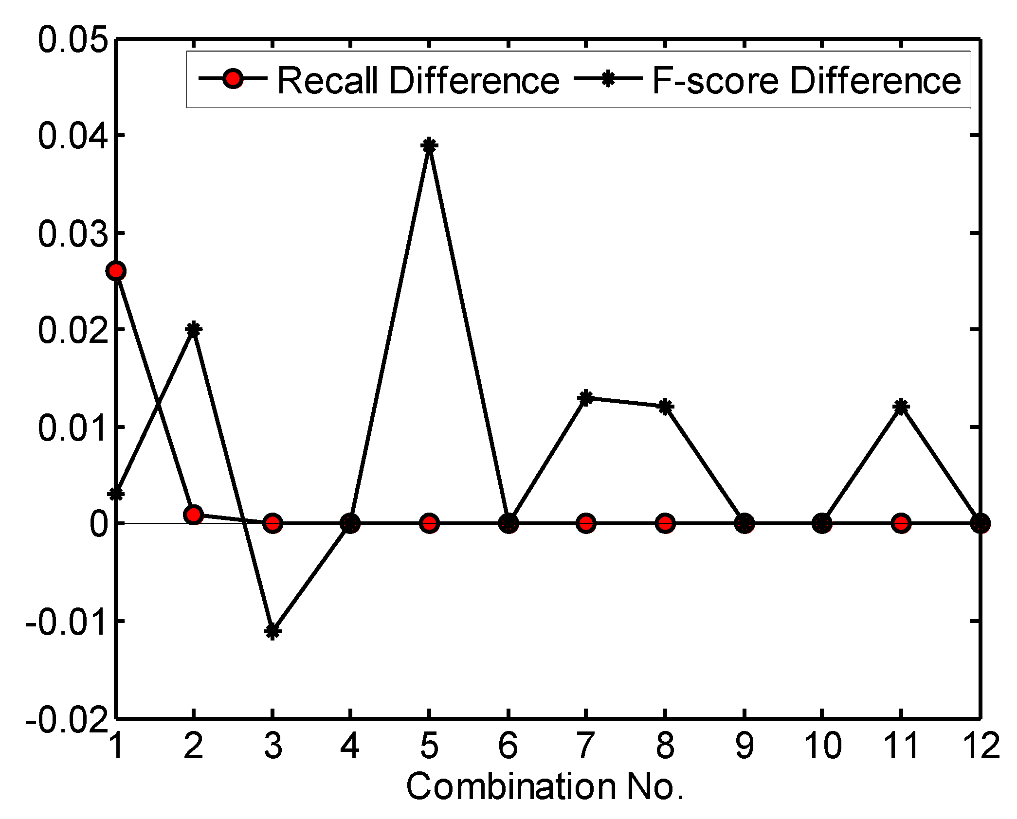 Remotesensing 13 01278 g015 Remotesensing 13 01278 g015