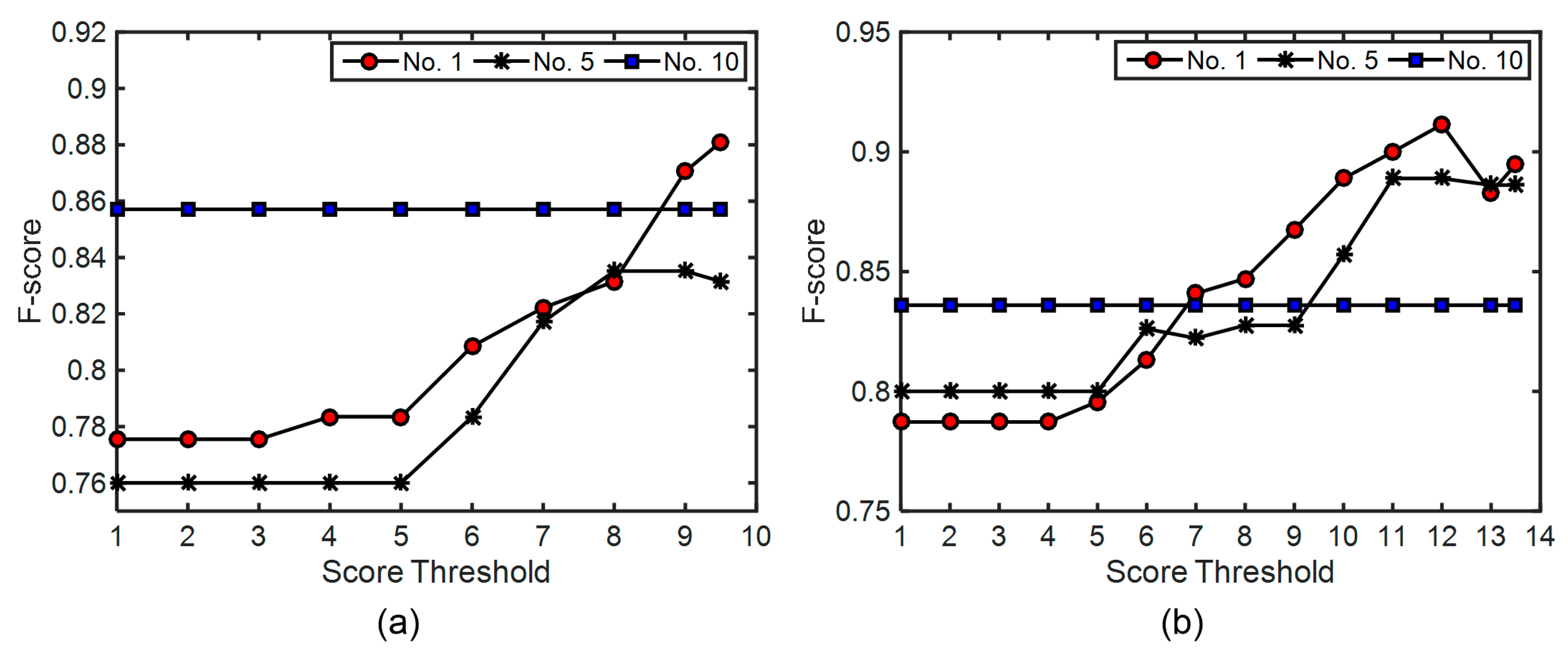 Remotesensing 13 01278 g016 Remotesensing 13 01278 g016