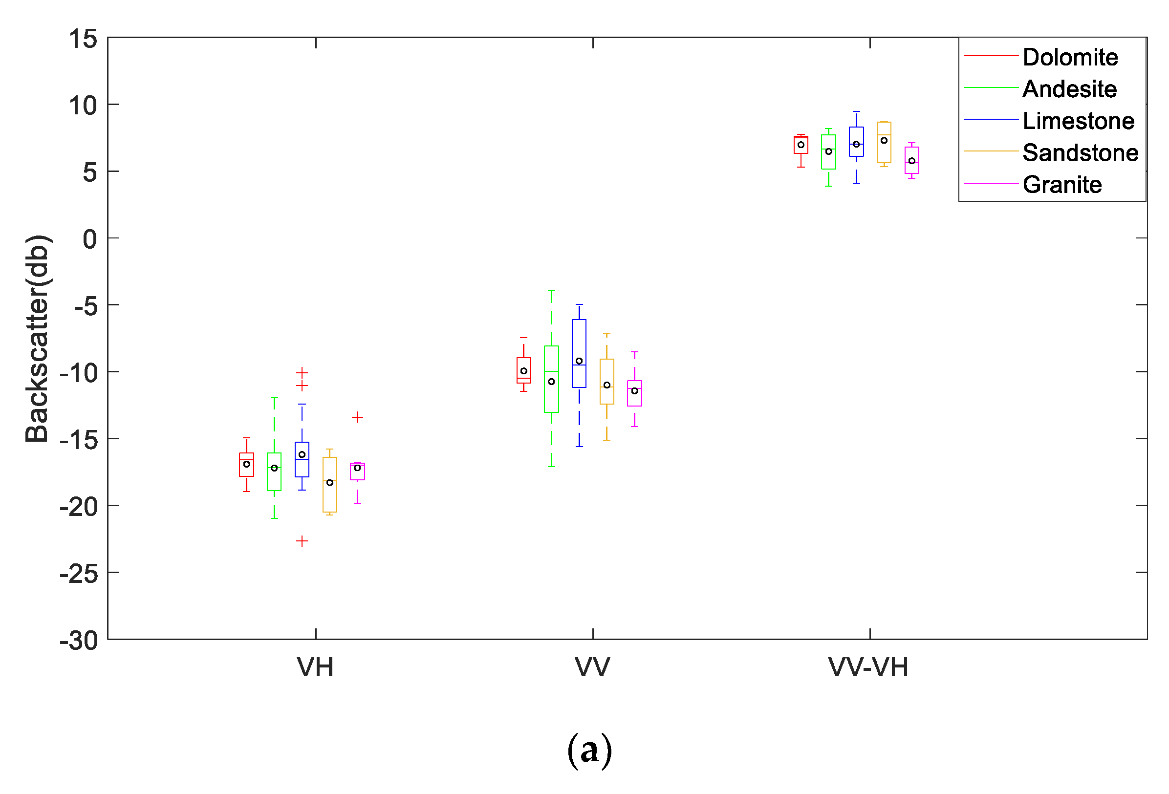 Remotesensing 13 01280 g003a Remotesensing 13 01280 g003a