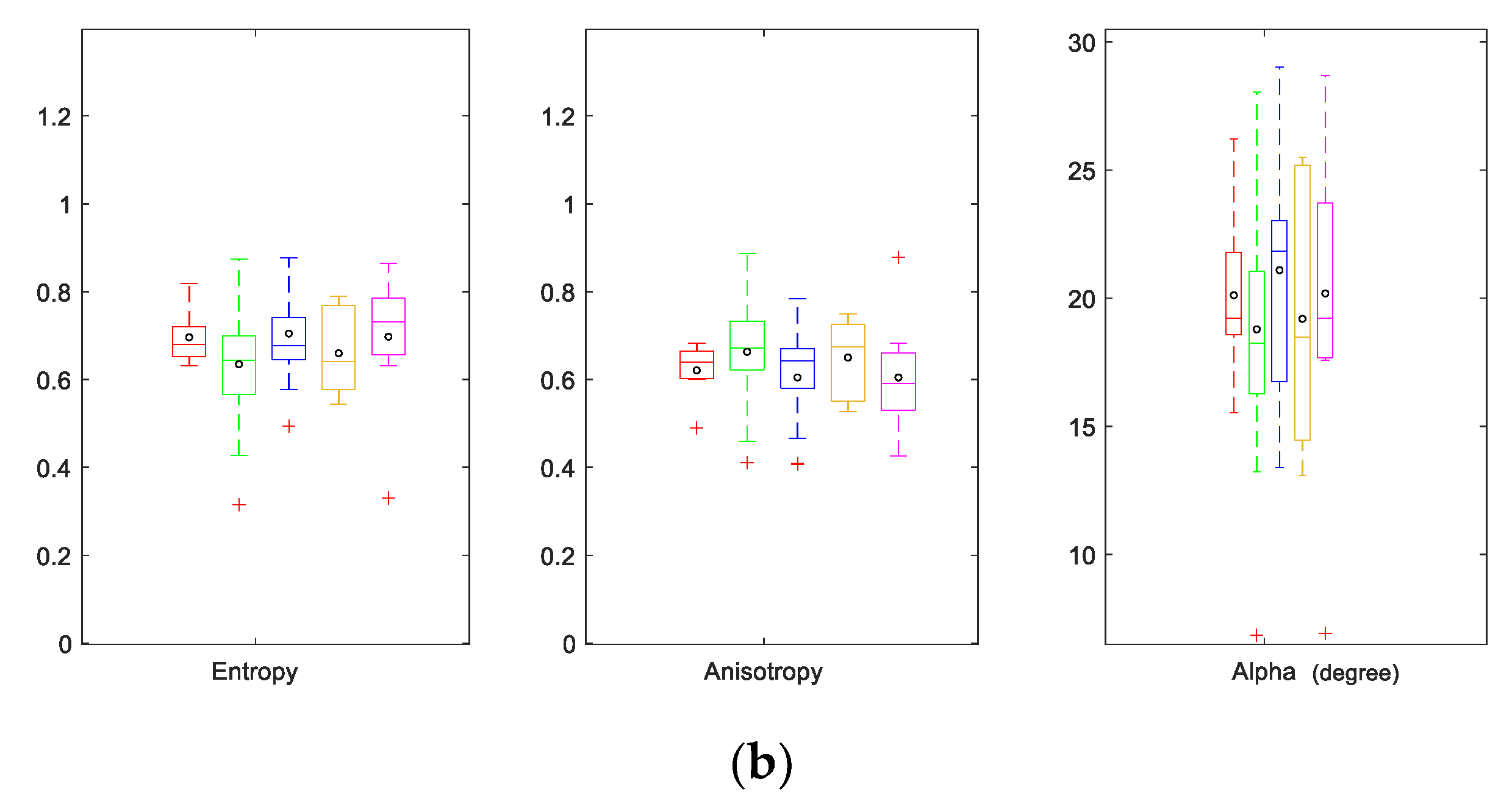 Remotesensing 13 01280 g003b Remotesensing 13 01280 g003b