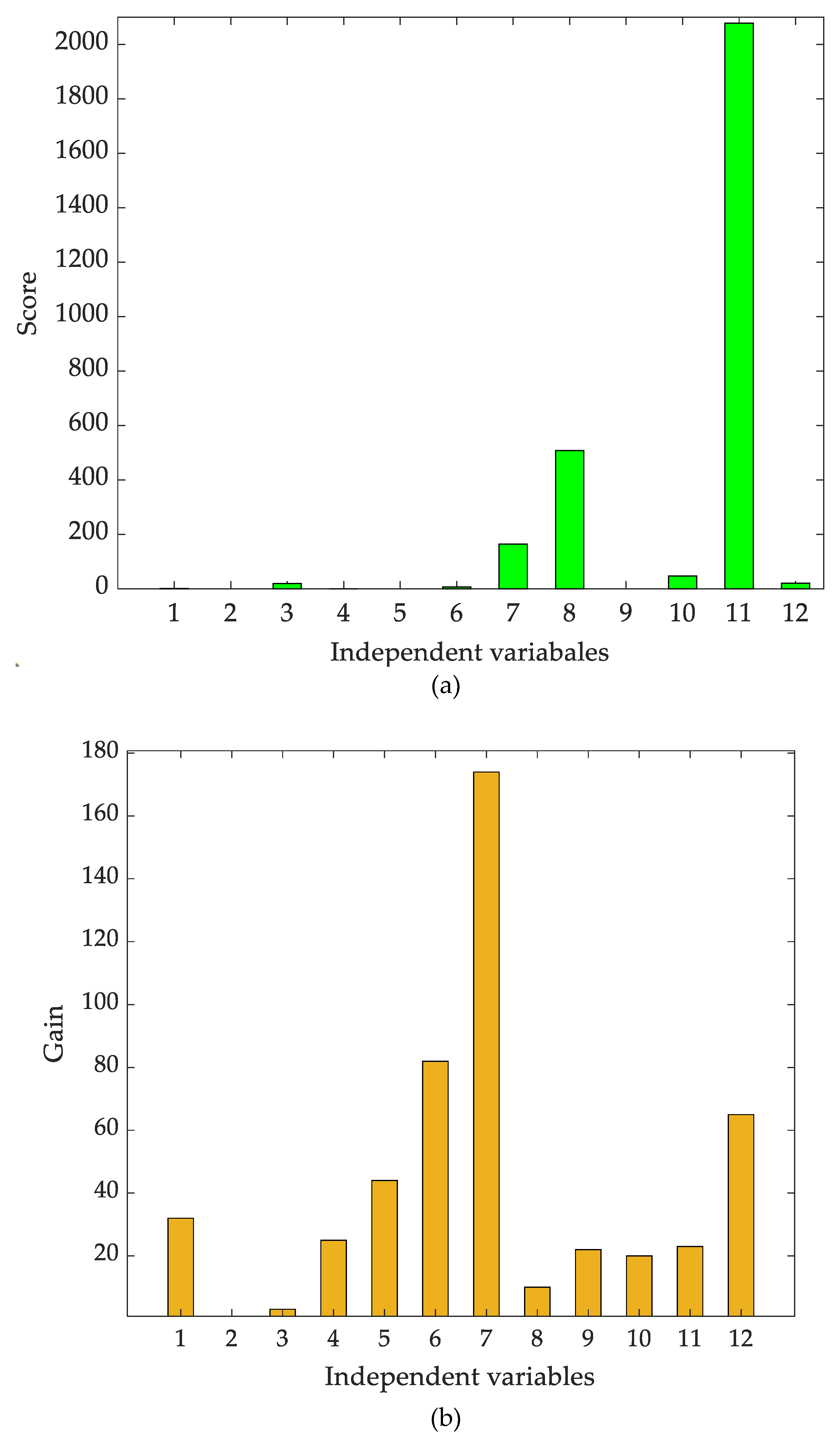 Remotesensing 13 01280 g004 Remotesensing 13 01280 g004