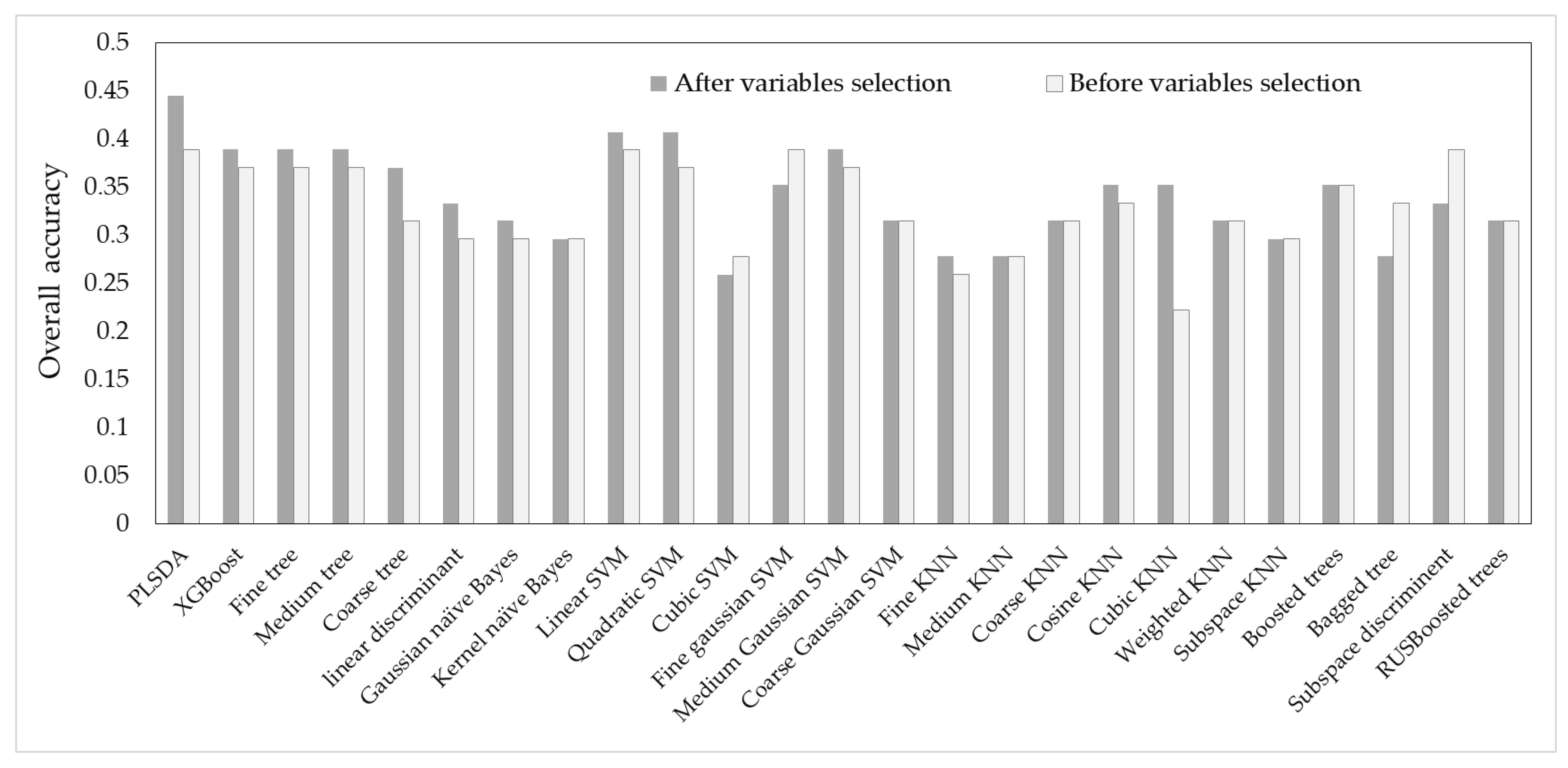 Remotesensing 13 01280 g005 Remotesensing 13 01280 g005