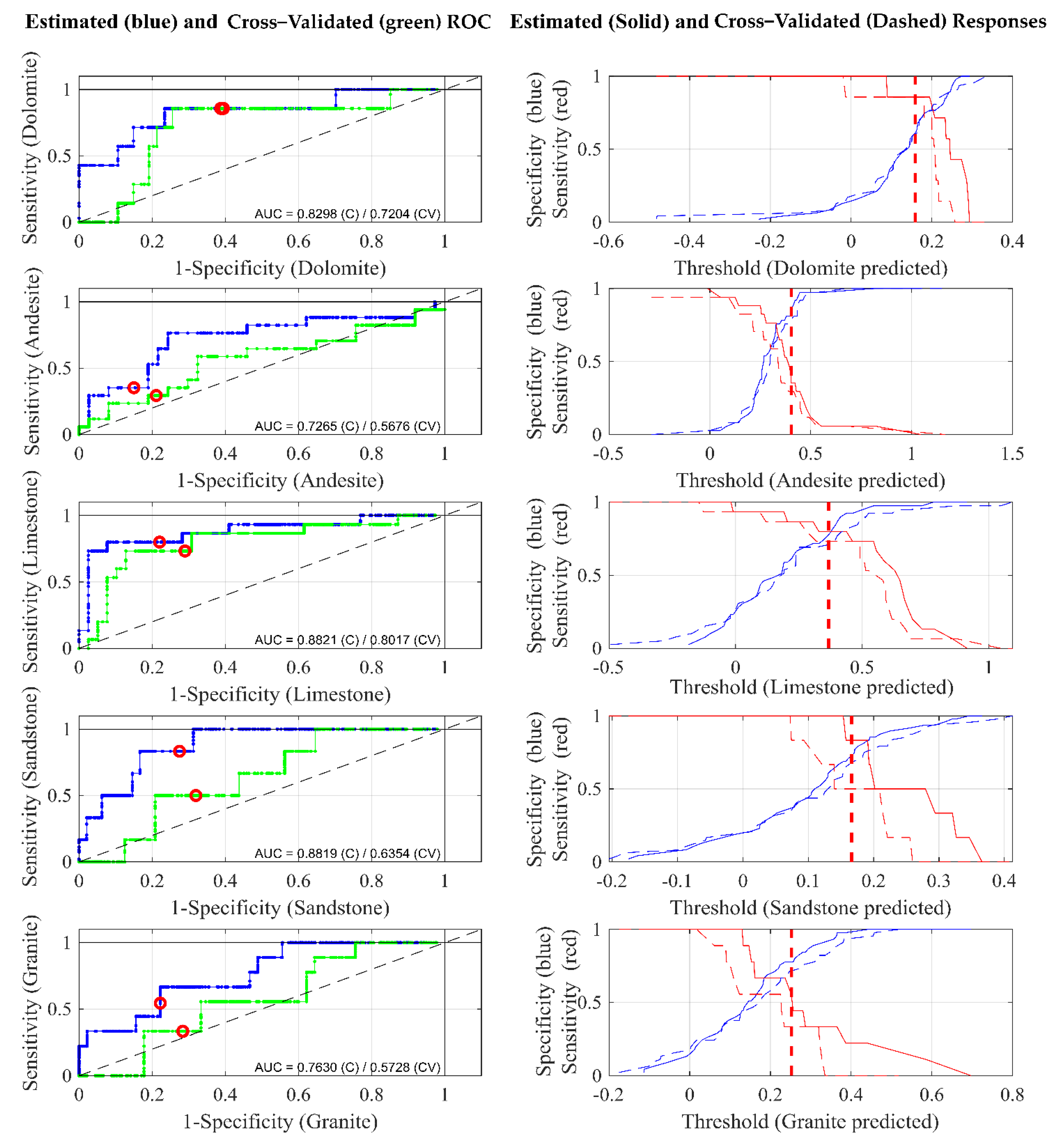 Remotesensing 13 01280 g006 Remotesensing 13 01280 g006