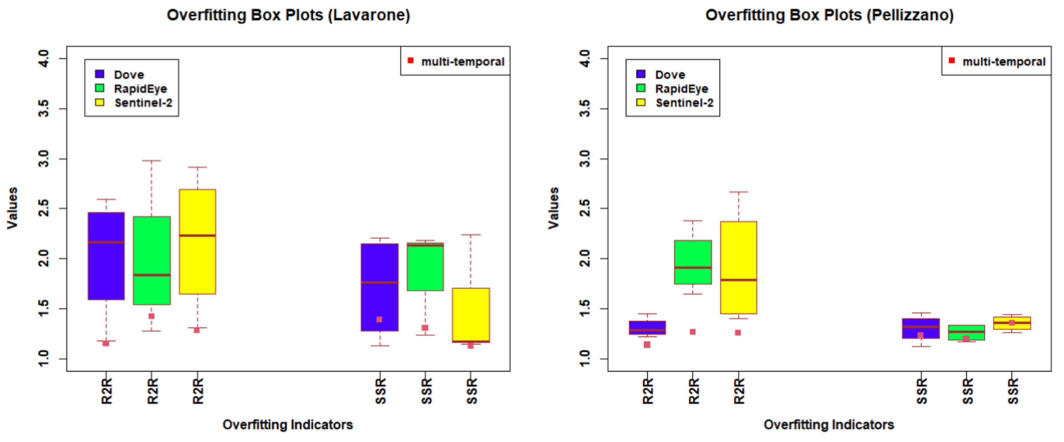 Remotesensing 13 01282 g005 Remotesensing 13 01282 g005