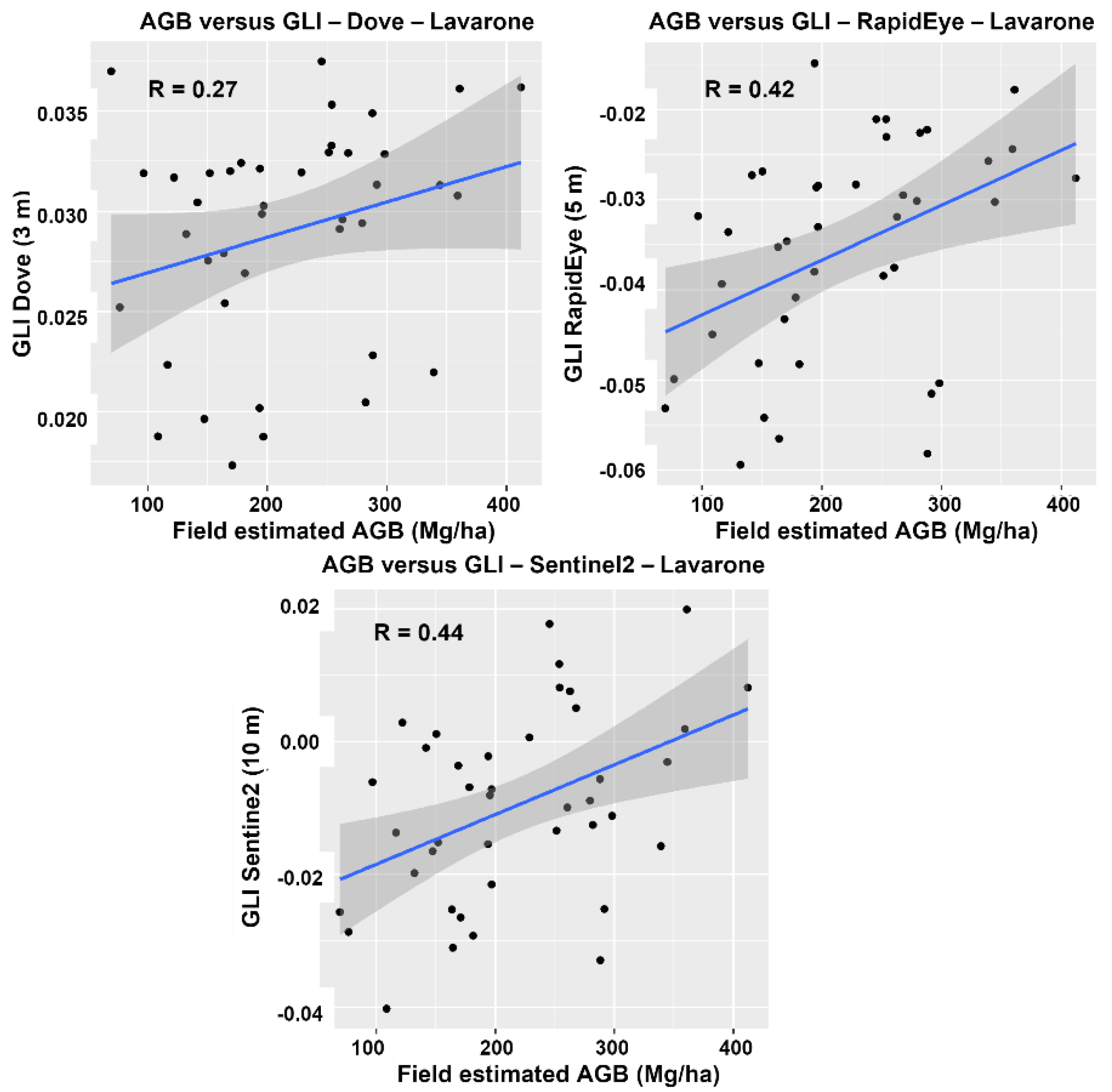 Remotesensing 13 01282 g009 Remotesensing 13 01282 g009