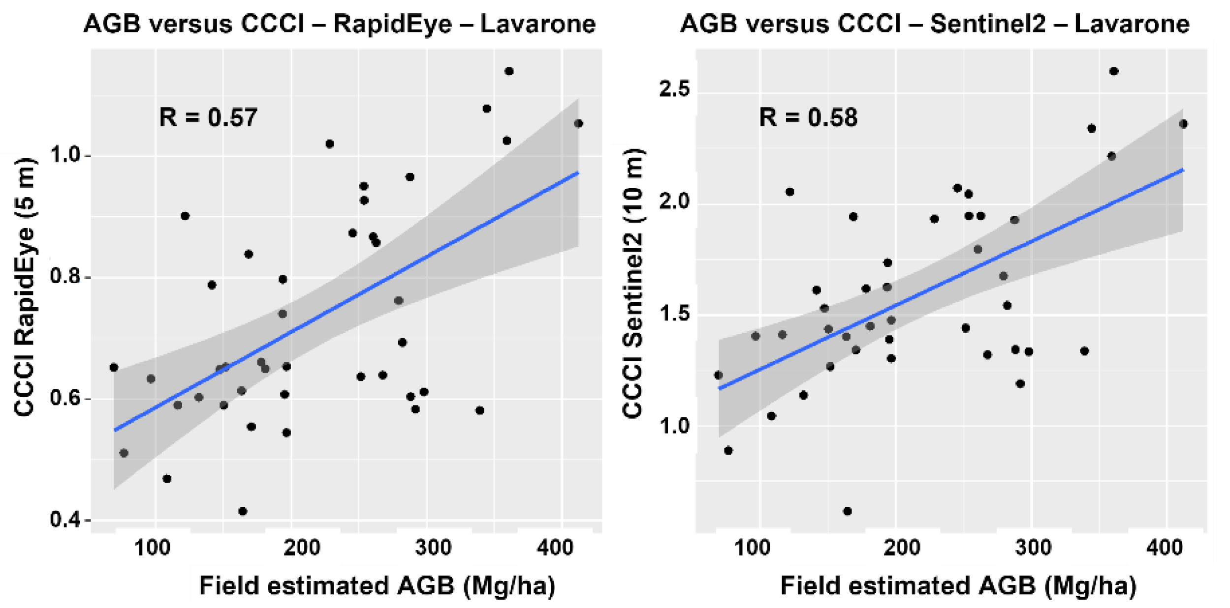 Remotesensing 13 01282 g011 Remotesensing 13 01282 g011