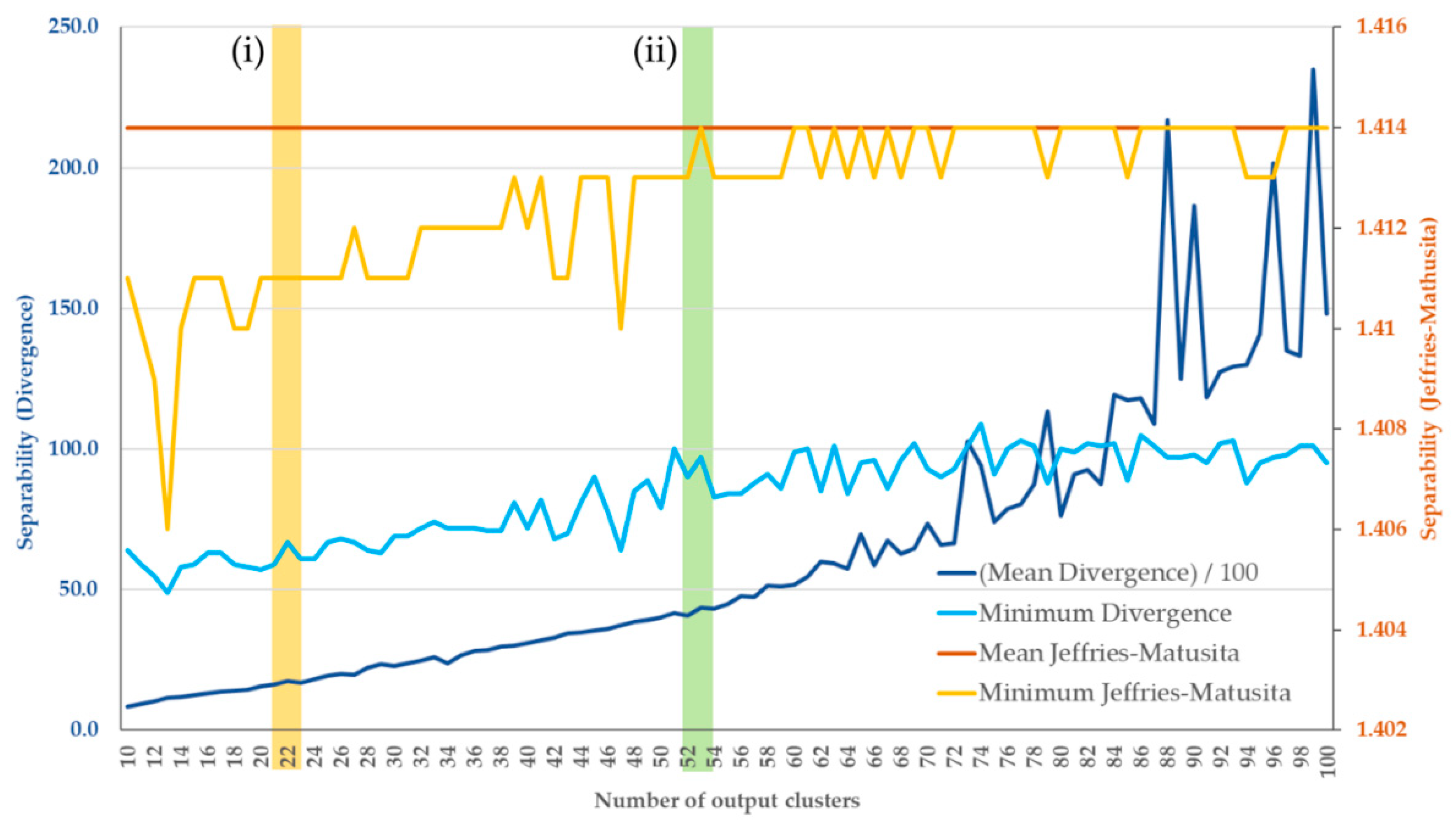 Remotesensing 13 01283 g004 Remotesensing 13 01283 g004