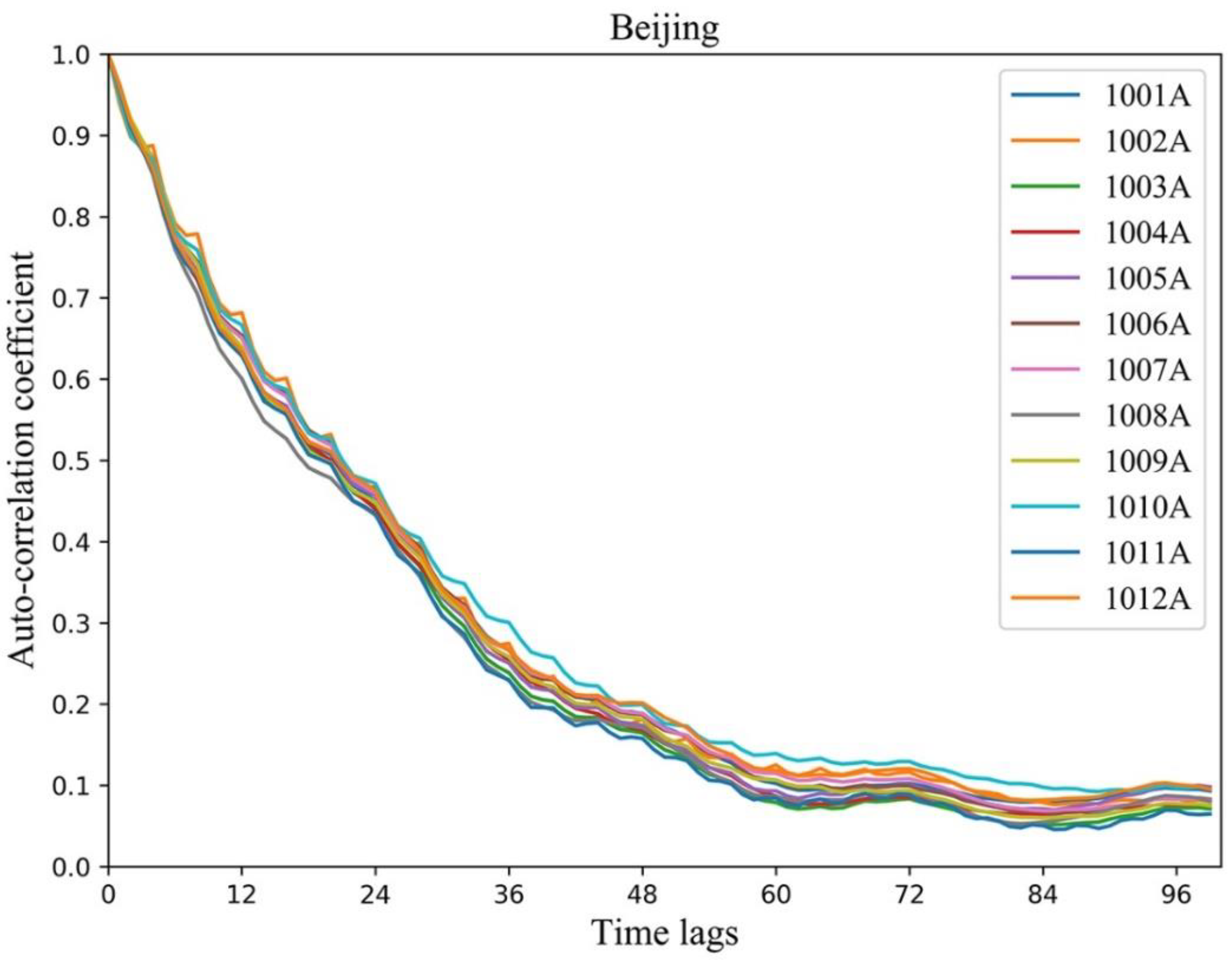 Remotesensing 13 01284 g002 Remotesensing 13 01284 g002