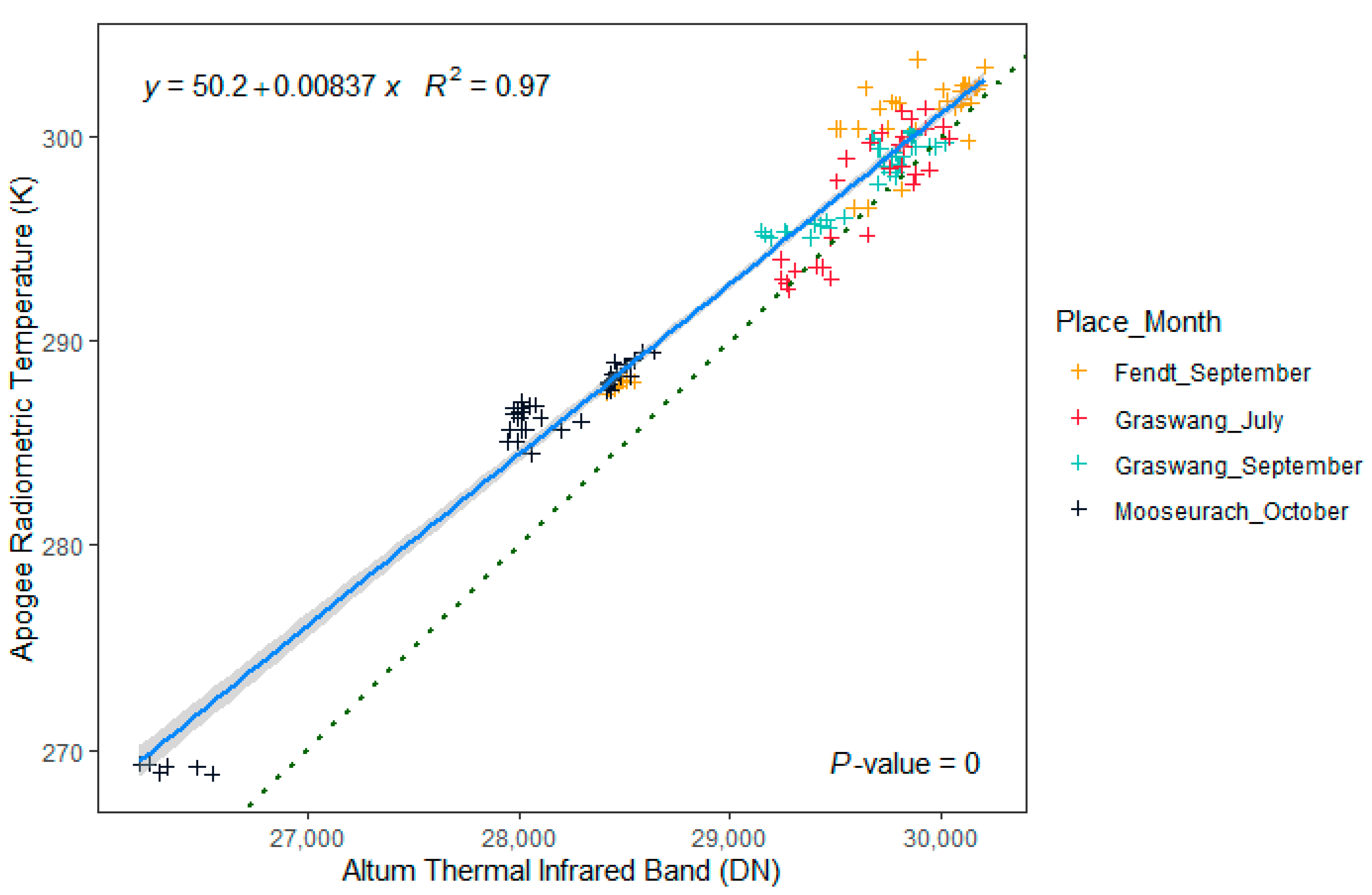 Remotesensing 13 01286 g003