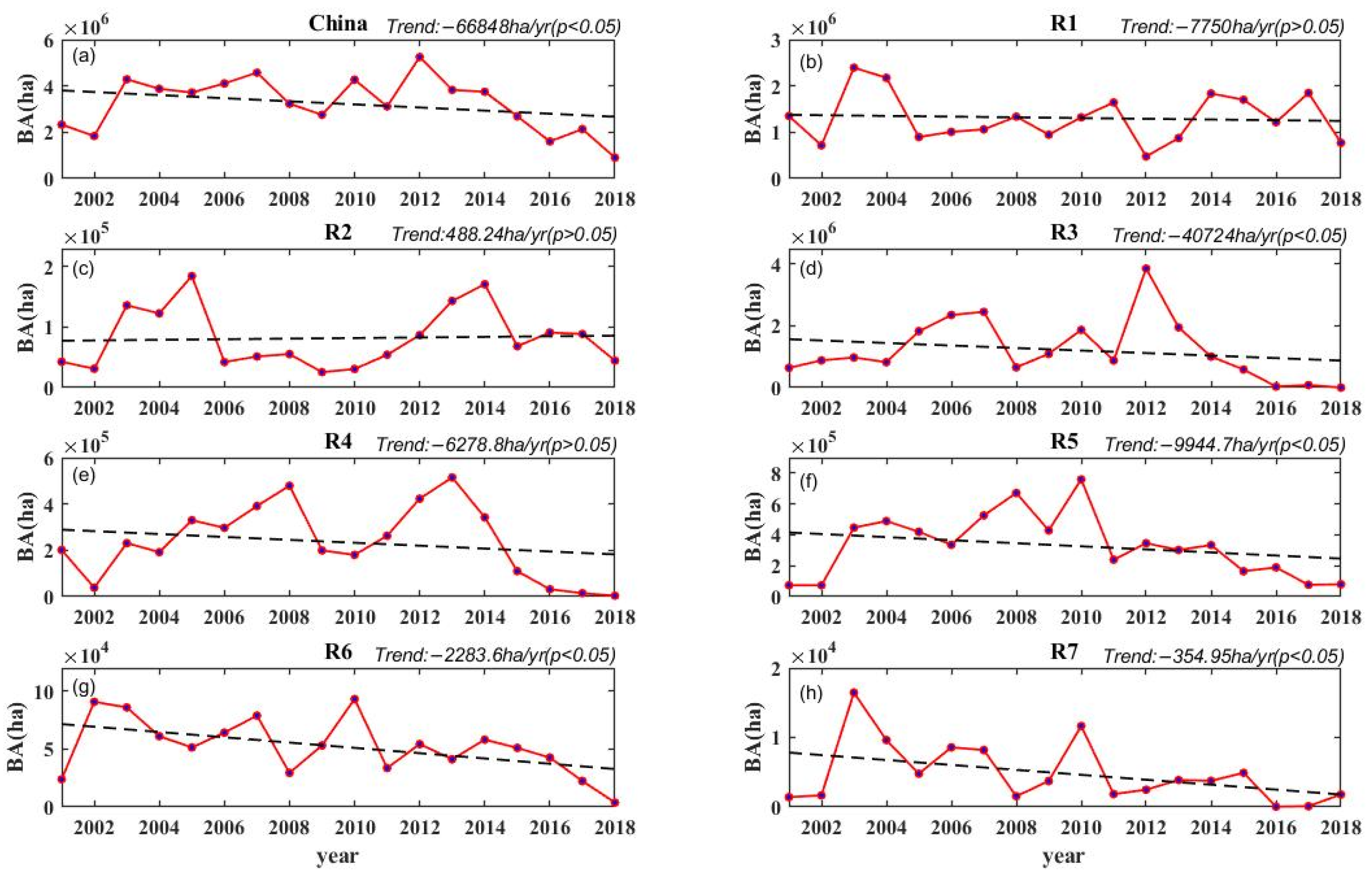 Remotesensing 13 01287 g004 Remotesensing 13 01287 g004
