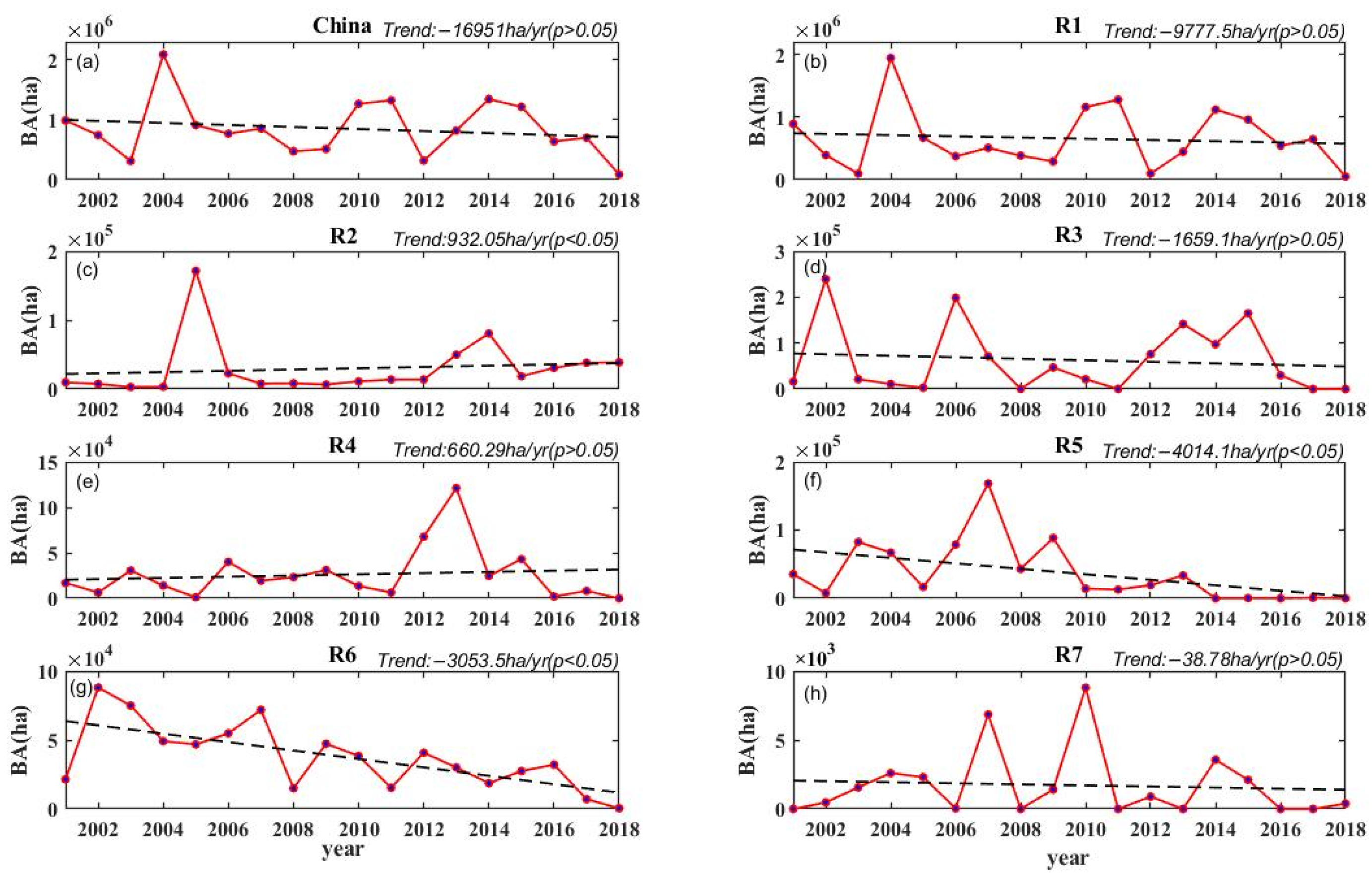 Remotesensing 13 01287 g007 Remotesensing 13 01287 g007