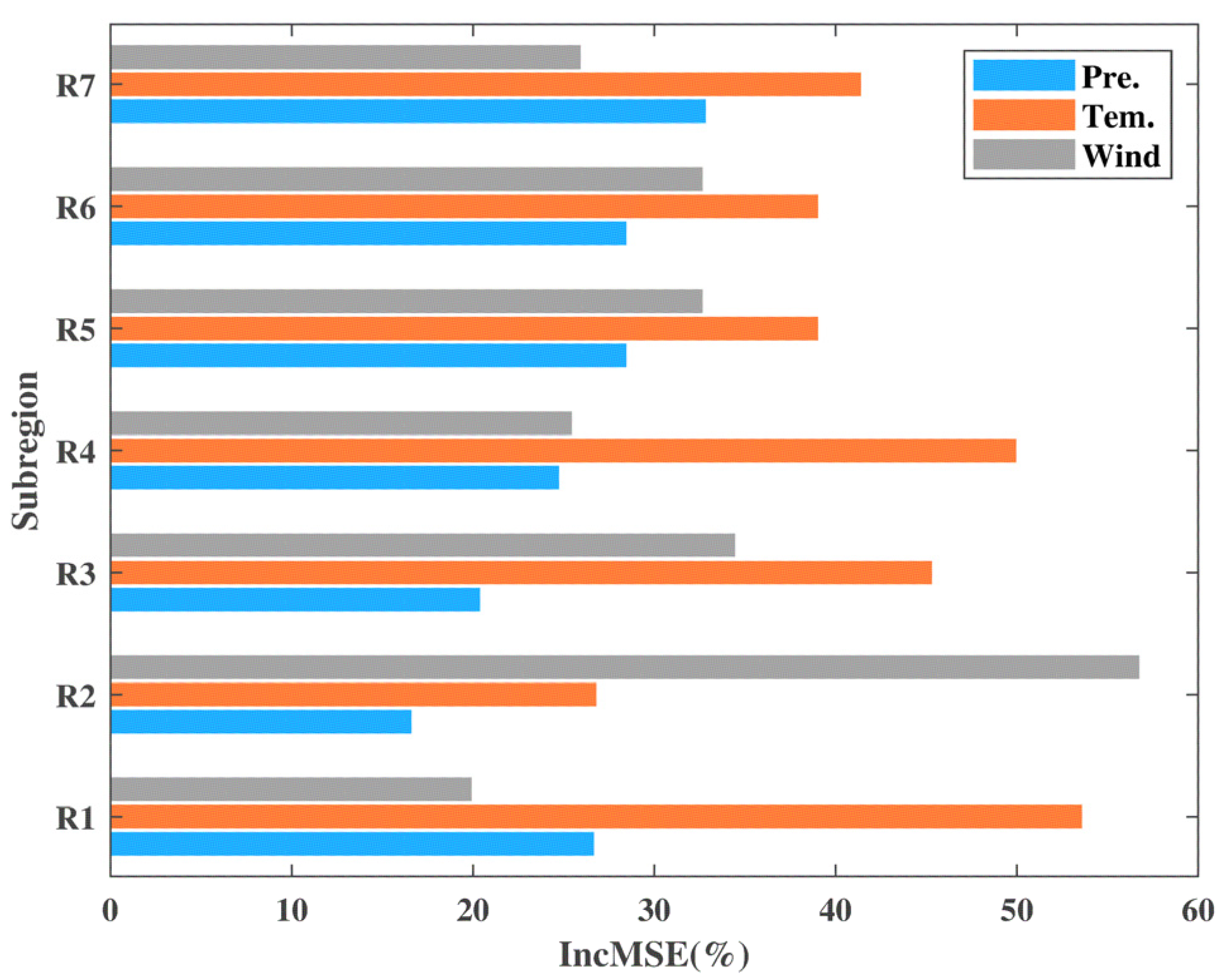 Remotesensing 13 01287 g016 Remotesensing 13 01287 g016