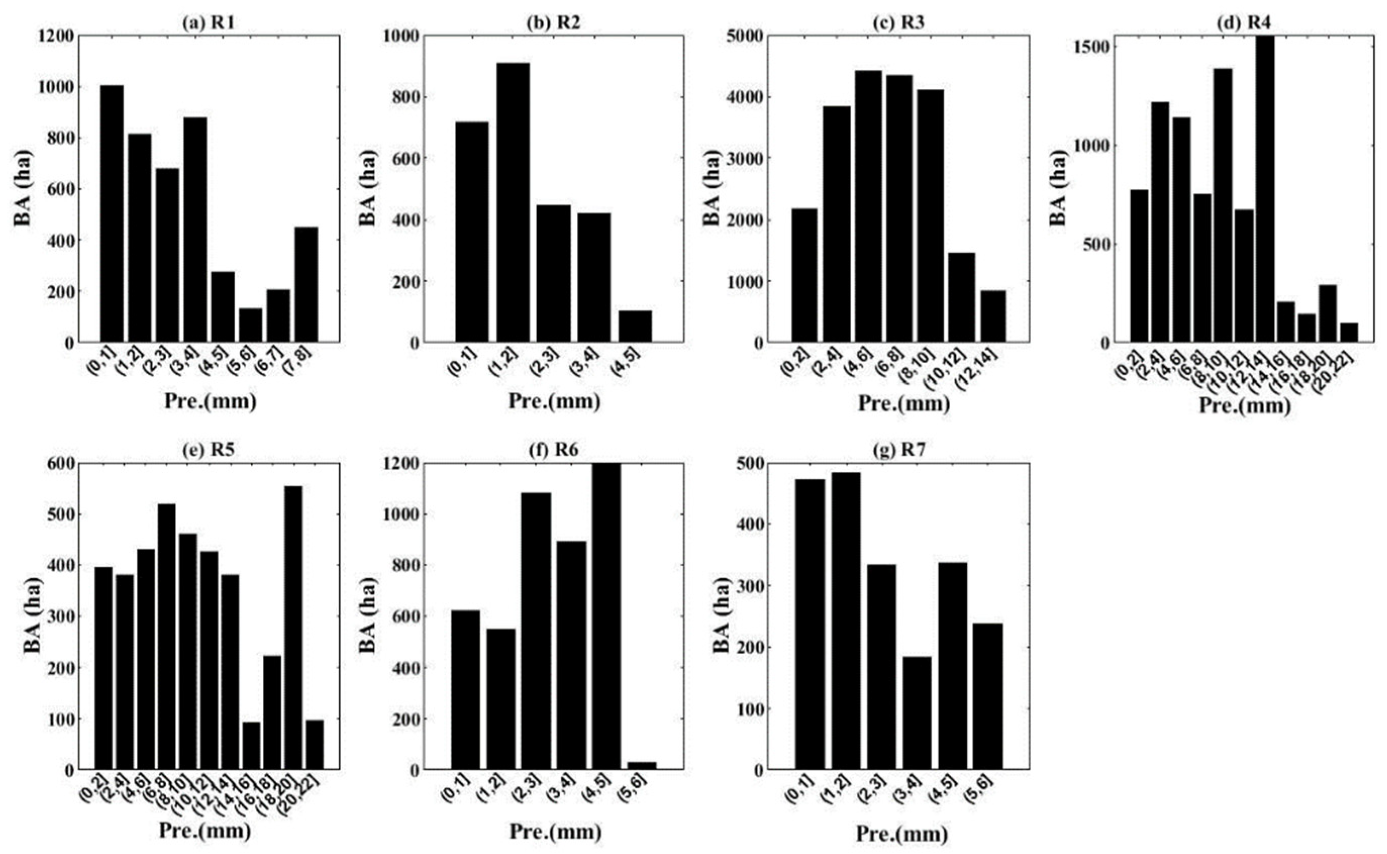 Remotesensing 13 01287 g019 Remotesensing 13 01287 g019