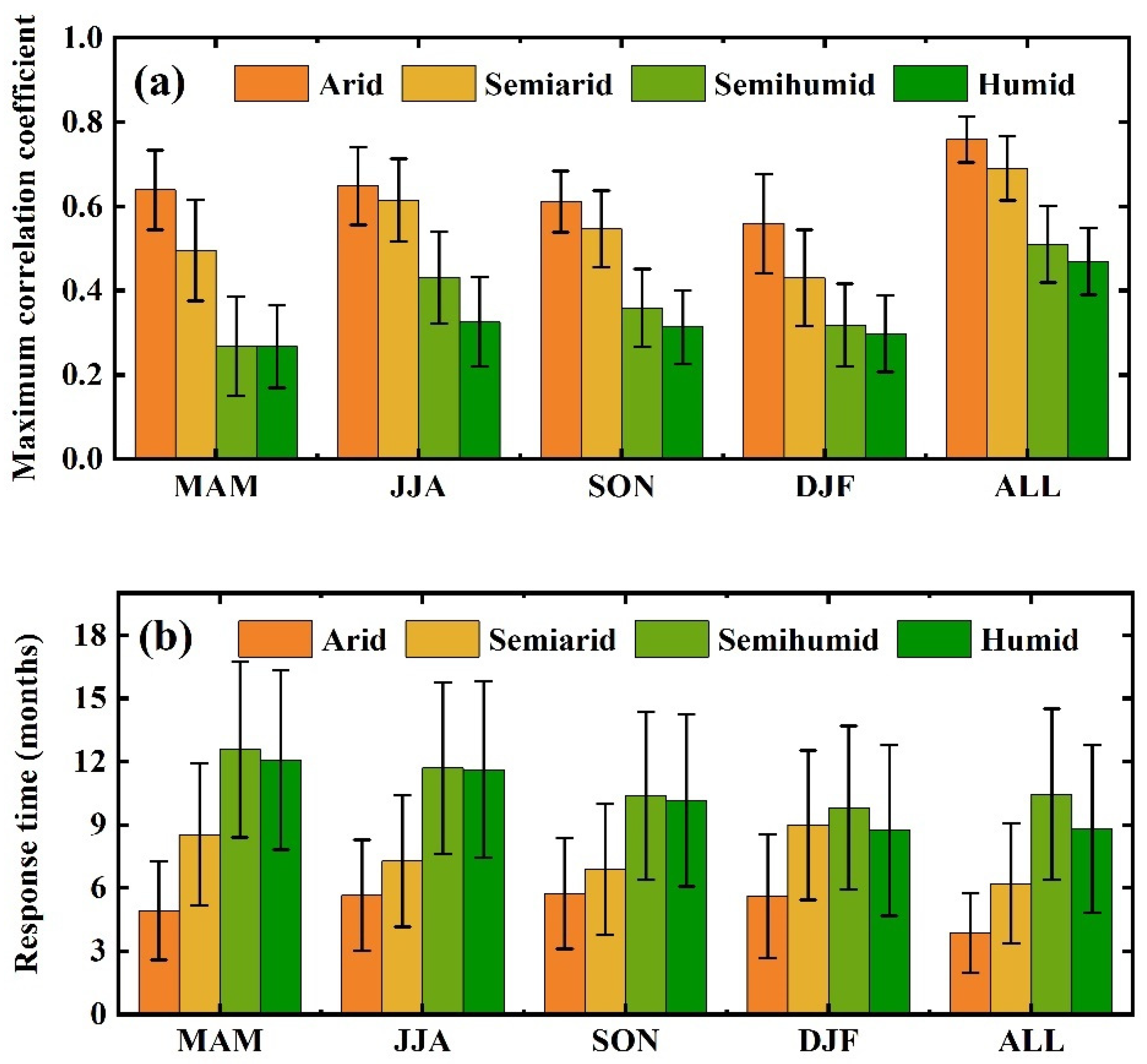 Remotesensing 13 01289 g005 Remotesensing 13 01289 g005
