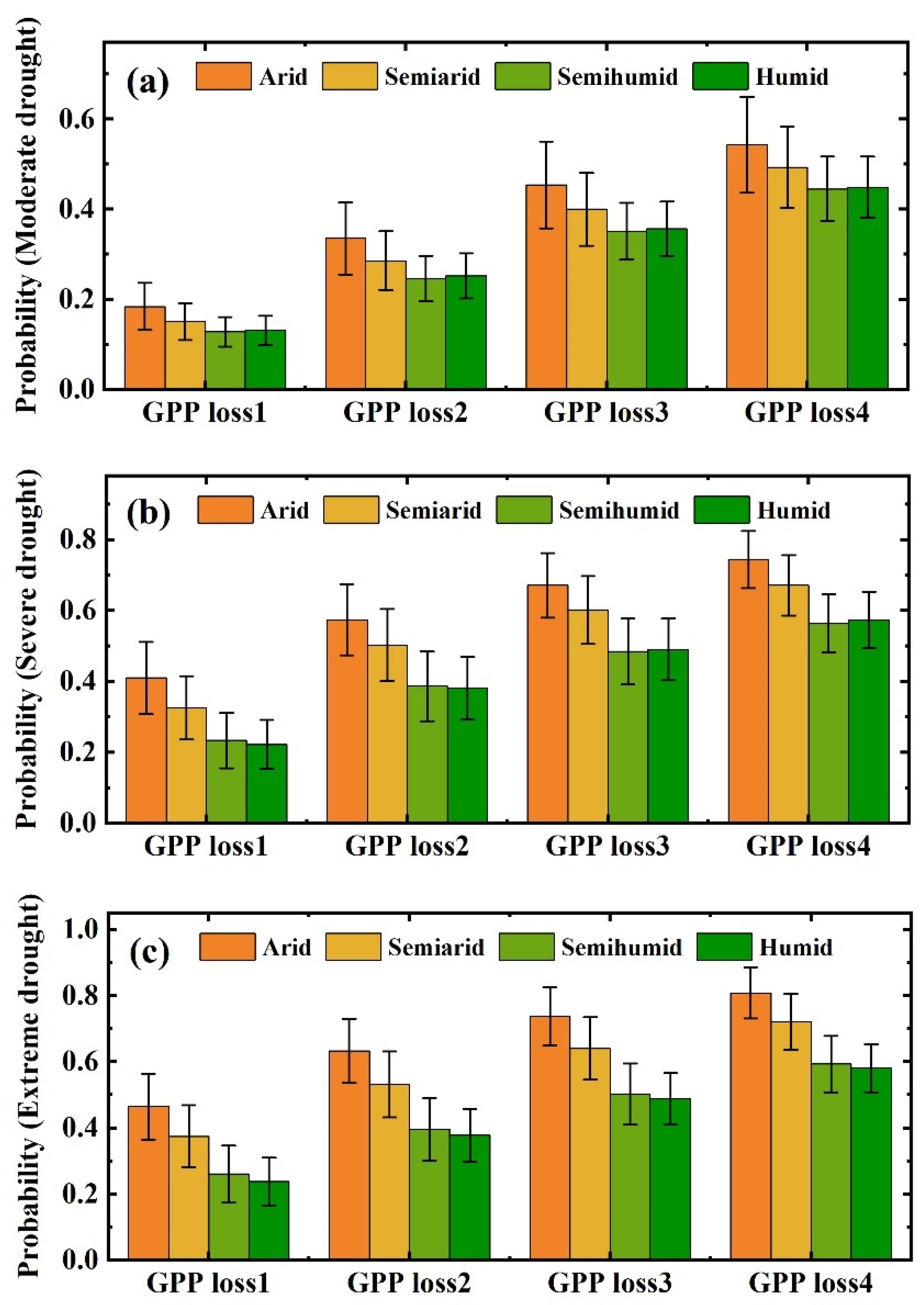 Remotesensing 13 01289 g009 Remotesensing 13 01289 g009