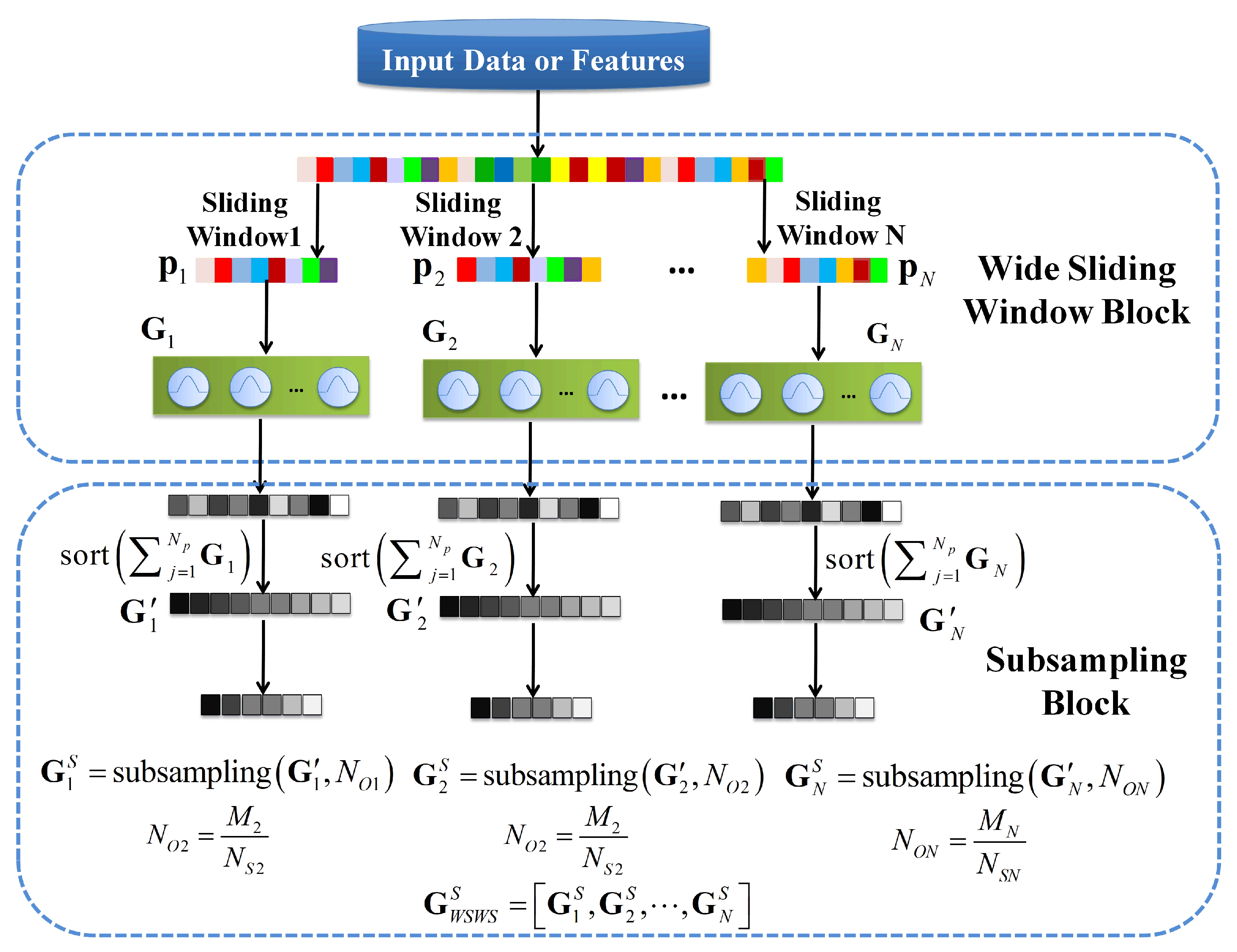 Remotesensing 13 01290 g002 Remotesensing 13 01290 g002